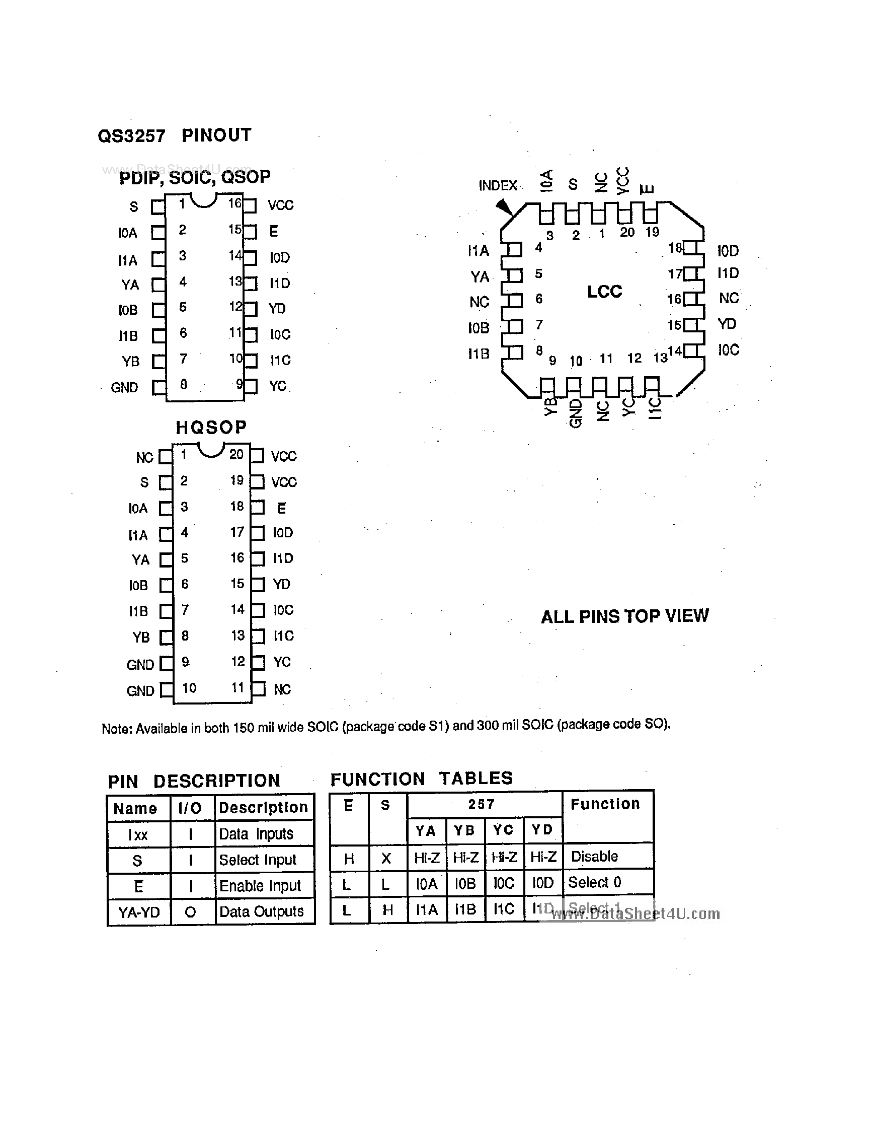 Даташит на микросхему QS3257 страница 2 Даташит QS3257 - High Speed CMOS Quad 2:1 Mux / Demux страница 2