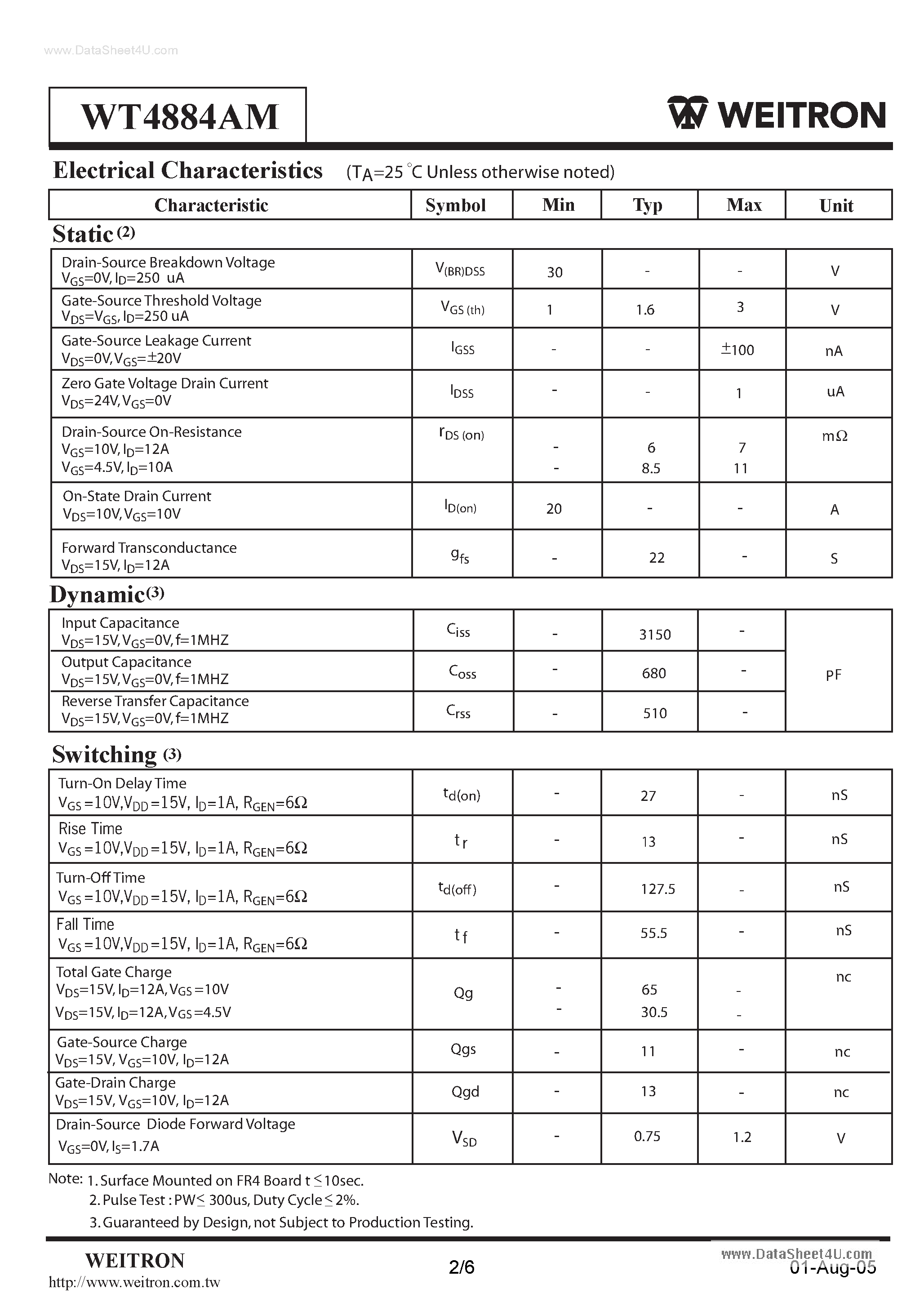 Datasheet WT4884AM page 2 Datasheet WT4884AM - Surface Mount N-Channel Enhancement Mode MOSFET page 2