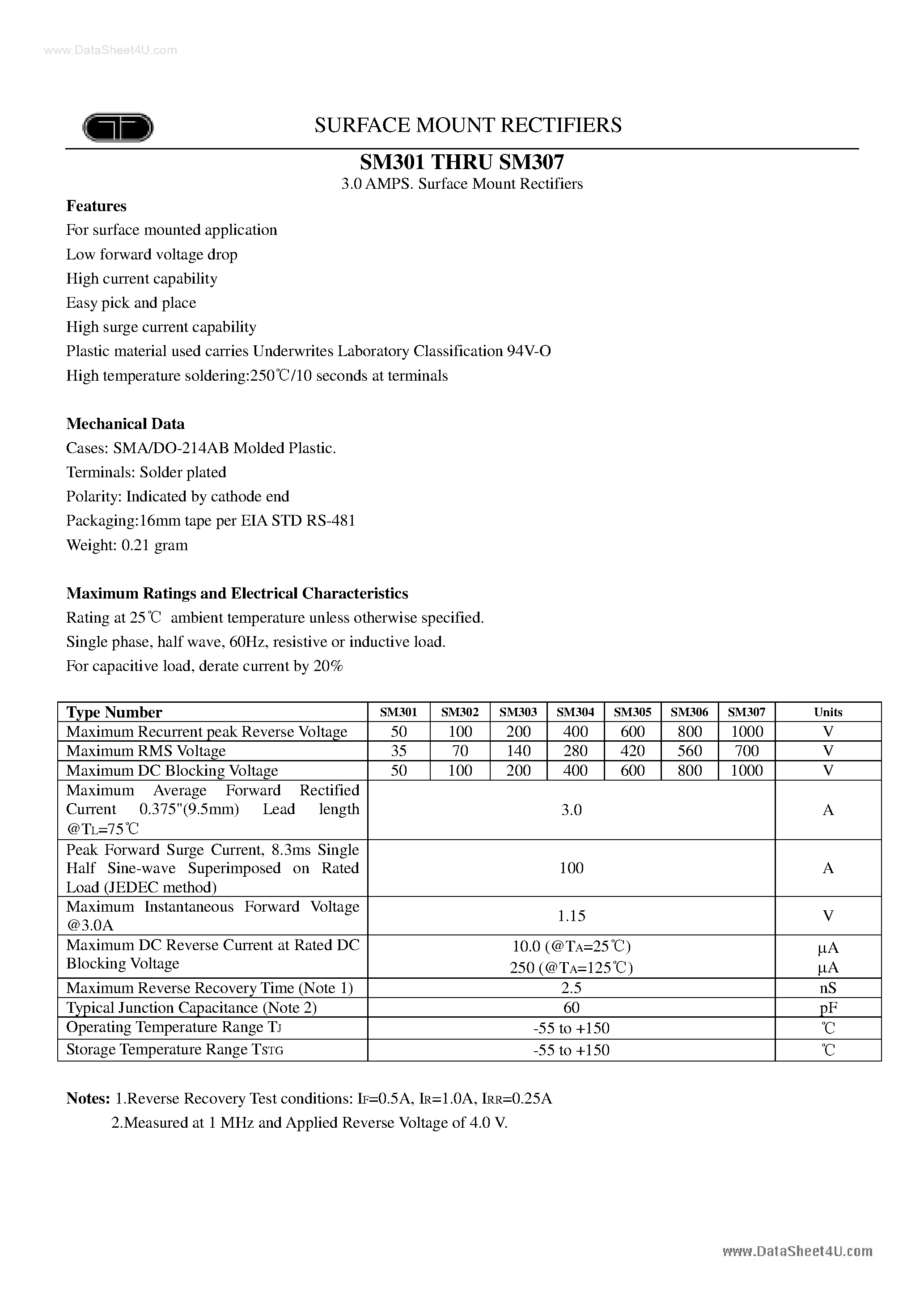 Даташит SM301 - (SM301 - SM307) Surface Mount Rectifiers страница 1