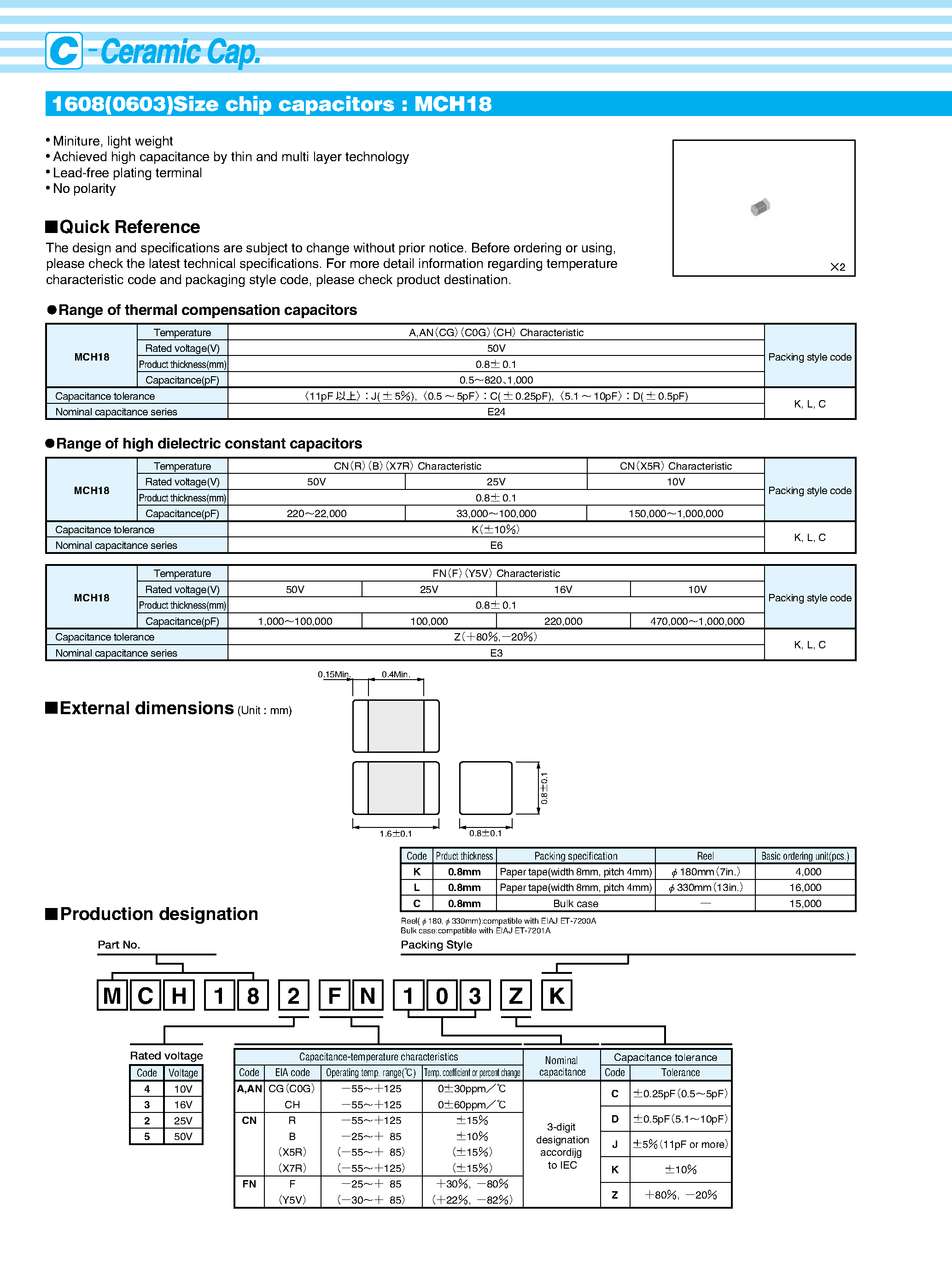 Datasheet MCH18 - Multi-layer ceramic chip capacitors page 1