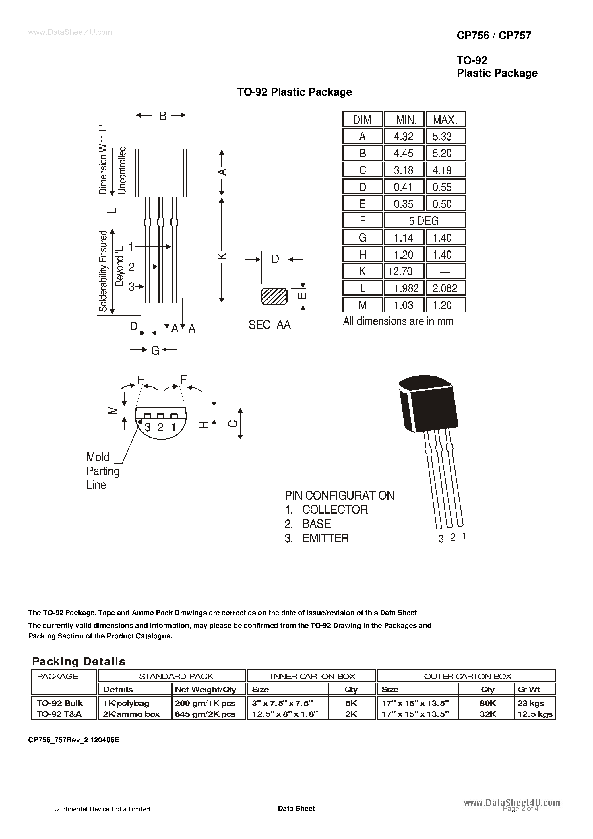 Даташит CP756 - (CP756 / CP757) PNP SILICON PLANAR EPITAXIAL TRANSISTORS страница 2