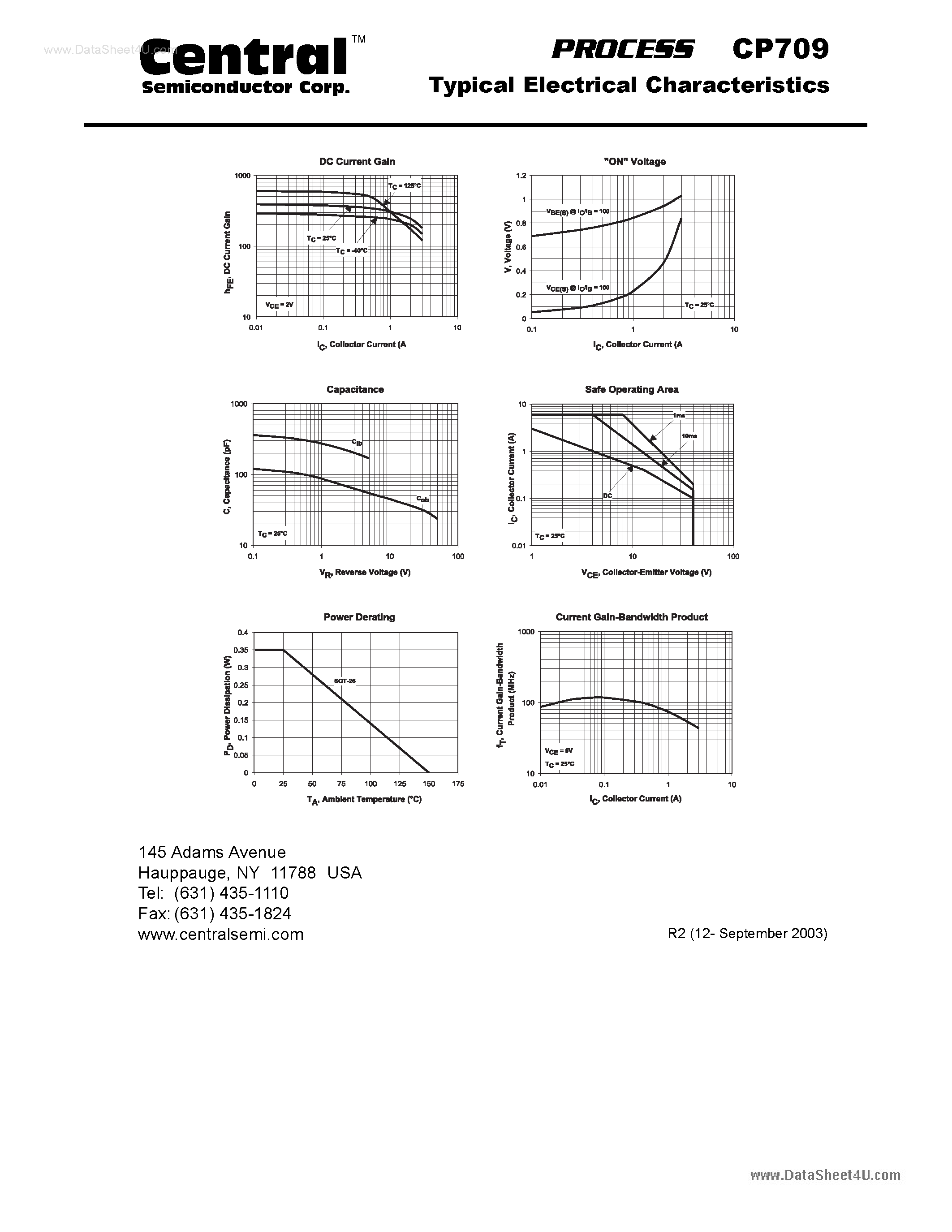Datasheet CP709 page 2 Datasheet CP709 - Power Transistor PNP - Low Saturation Transistor Chip page 2