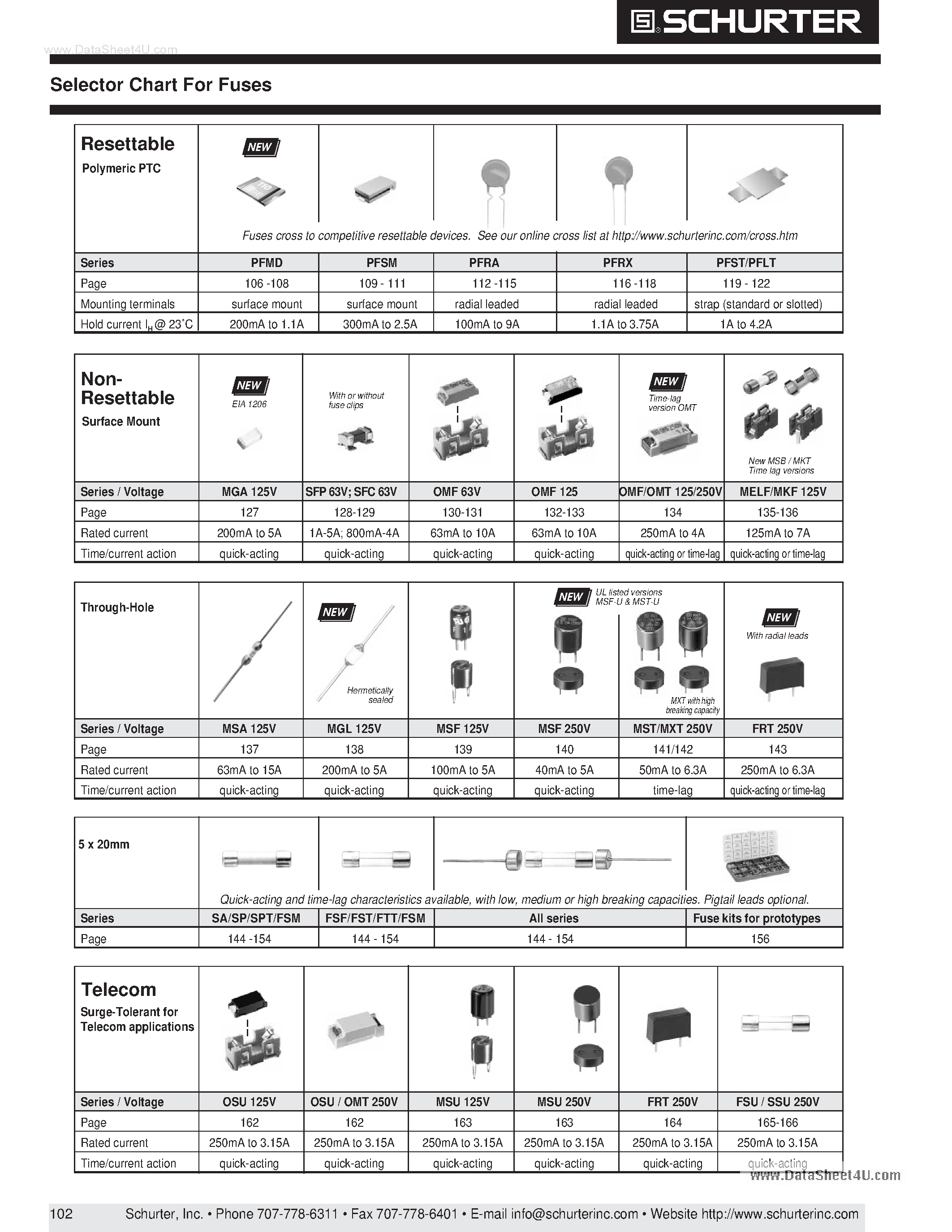 Datasheet PFSM030 - Surge Tolerant Cartridge Fuses page 1