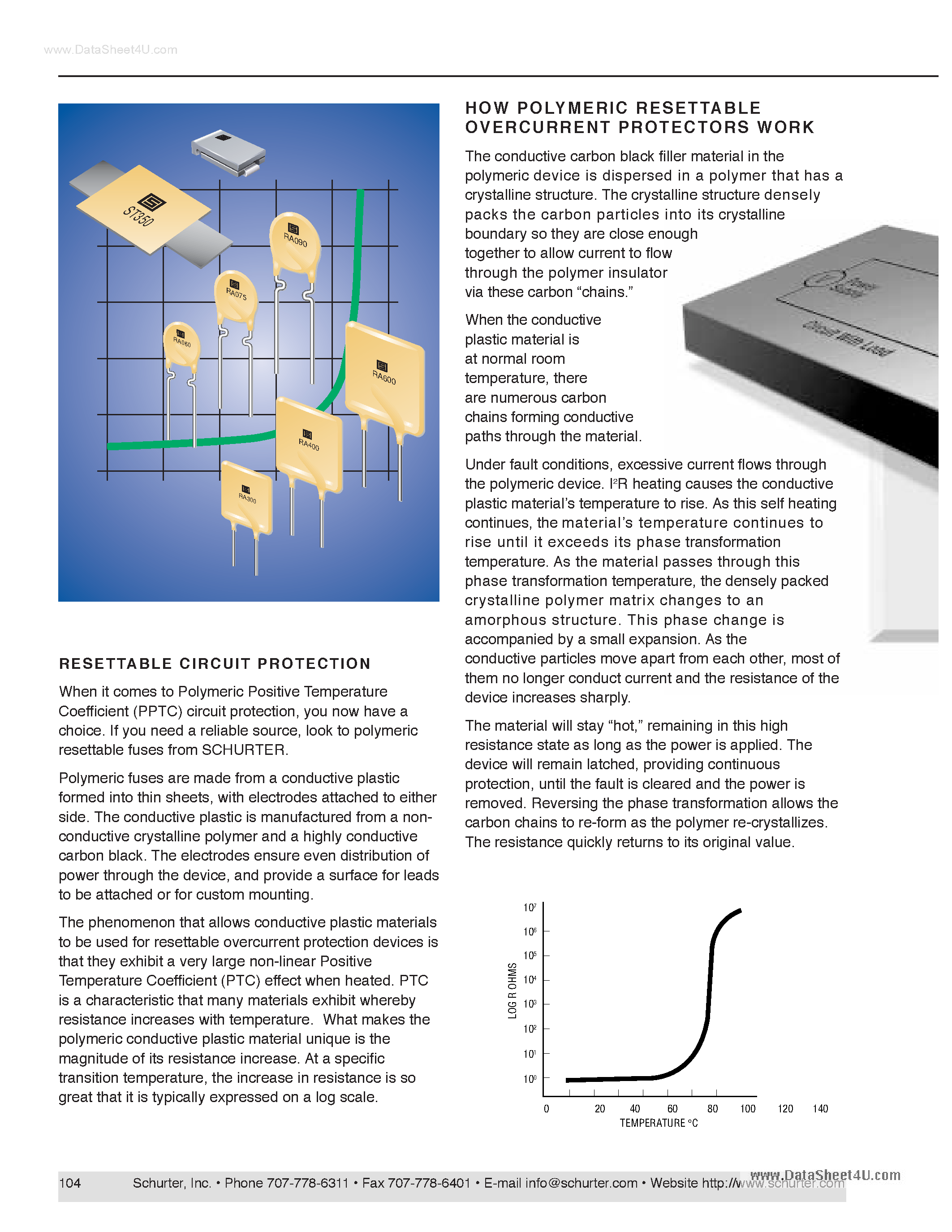 Datasheet PFSM030 - Surge Tolerant Cartridge Fuses page 2