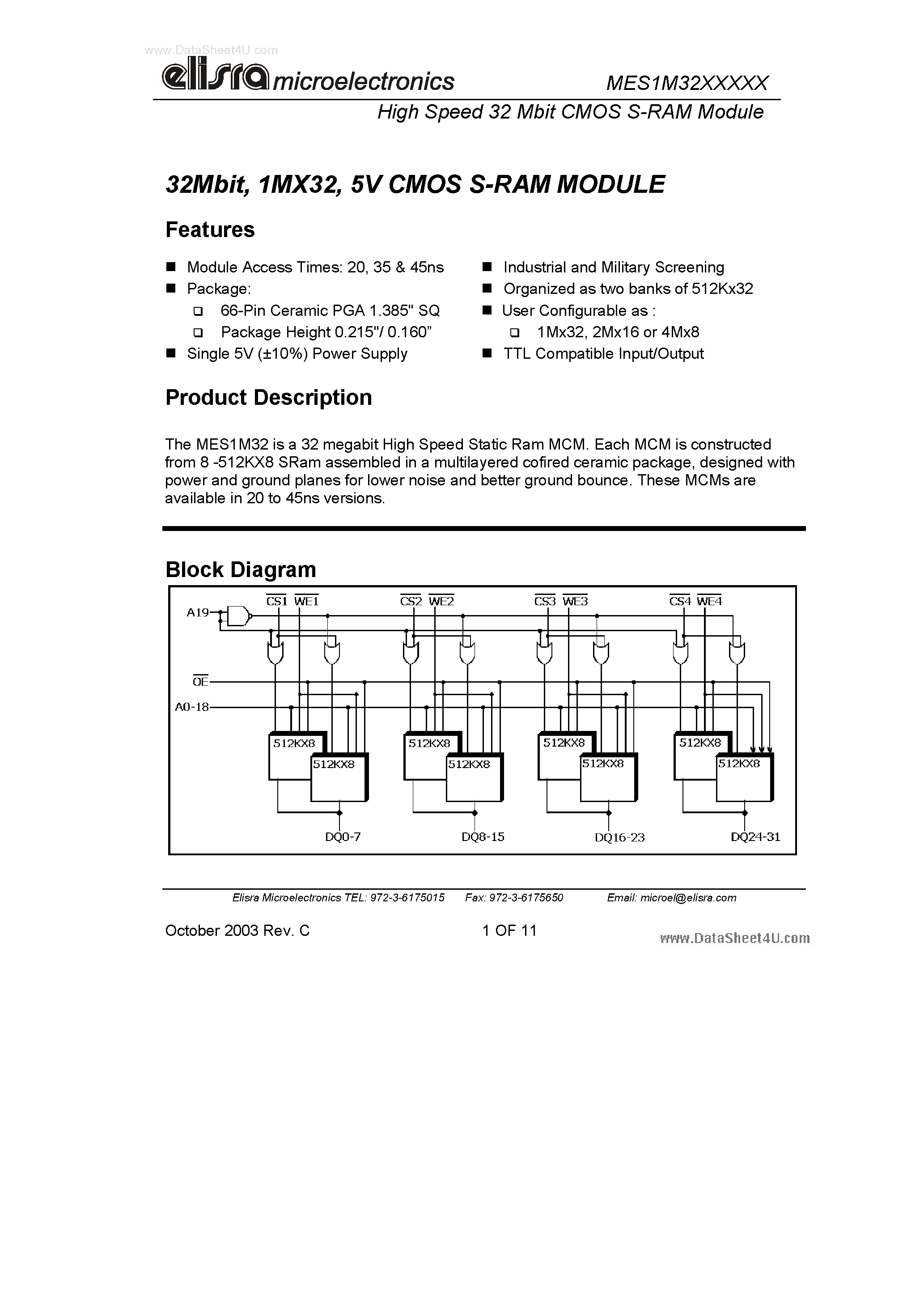 Datasheet MES1M32GxxxM - 5V CMOS S-RAM Module page 1