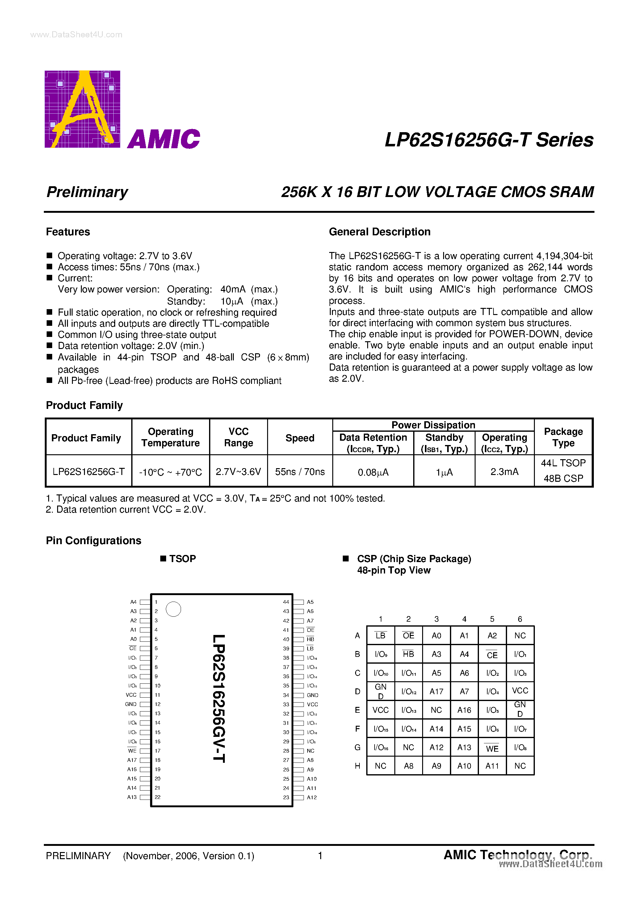 Даташит LP62S16256G - 256K X 16-Bit Low Voltage CMOS SRAM страница 2