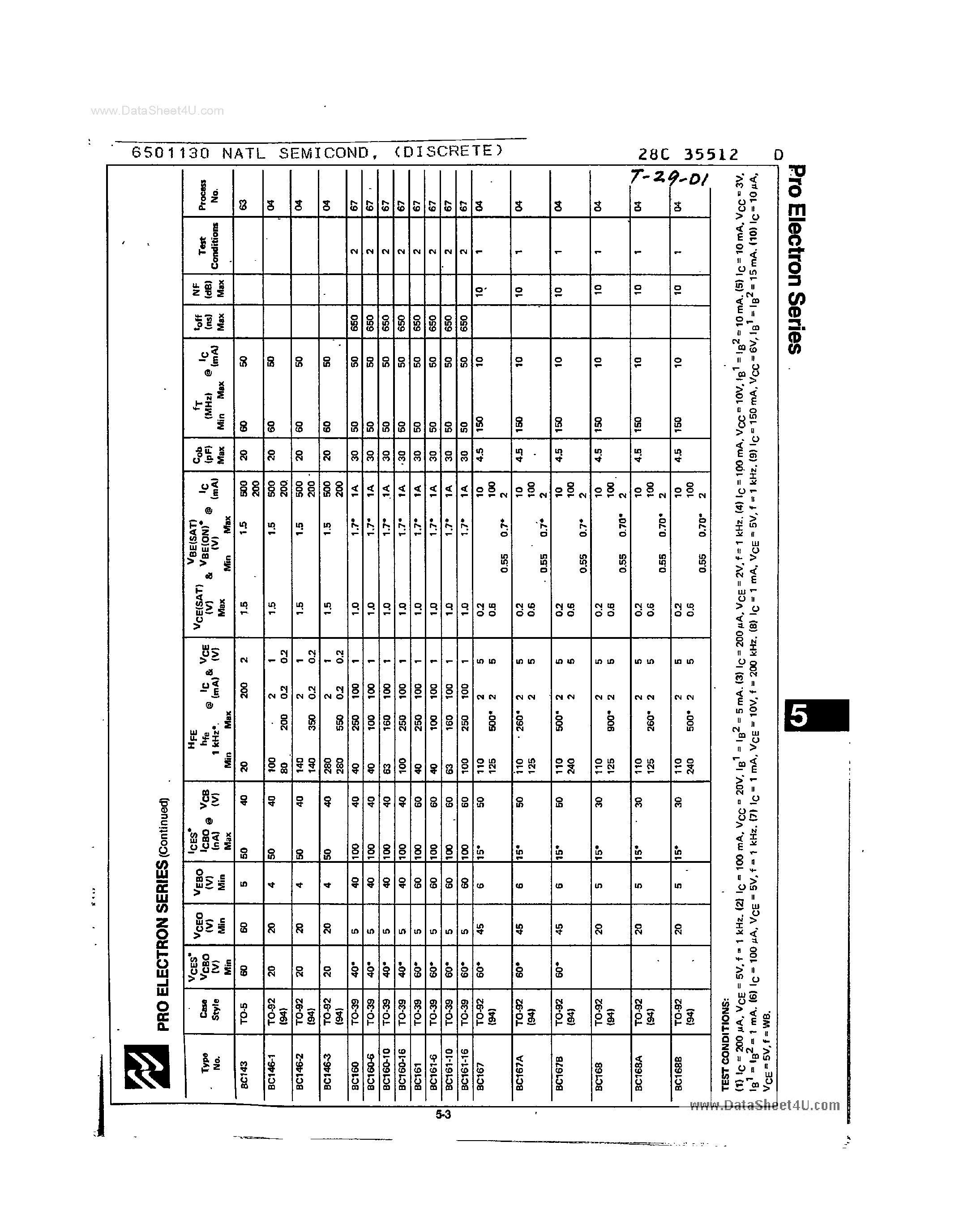 Даташит на микросхему BF237 страница 2 Даташит BF237 - Transistors страница 2