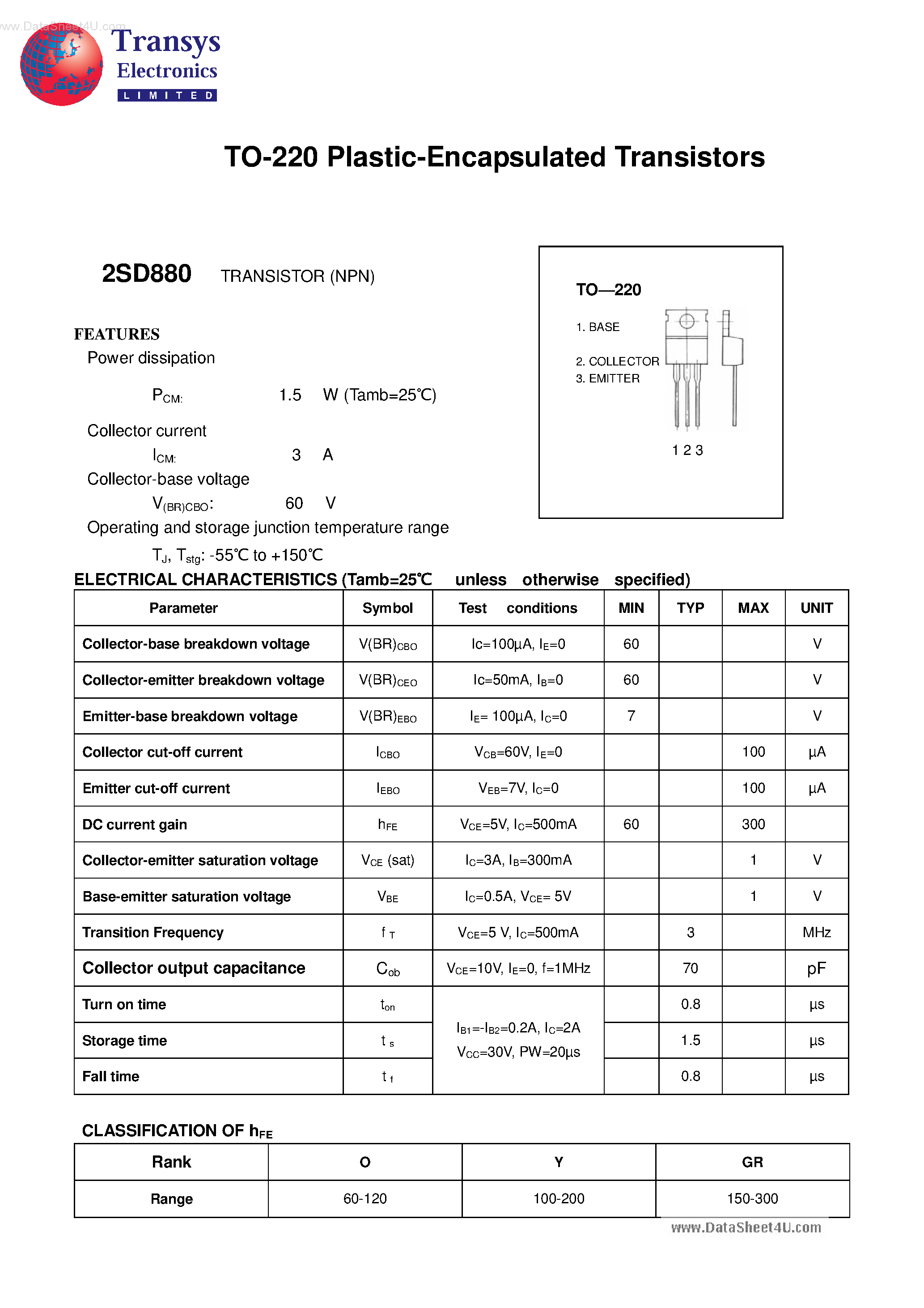 Даташит 2SD880 - Plastic-Encapsulated Transistors страница 1