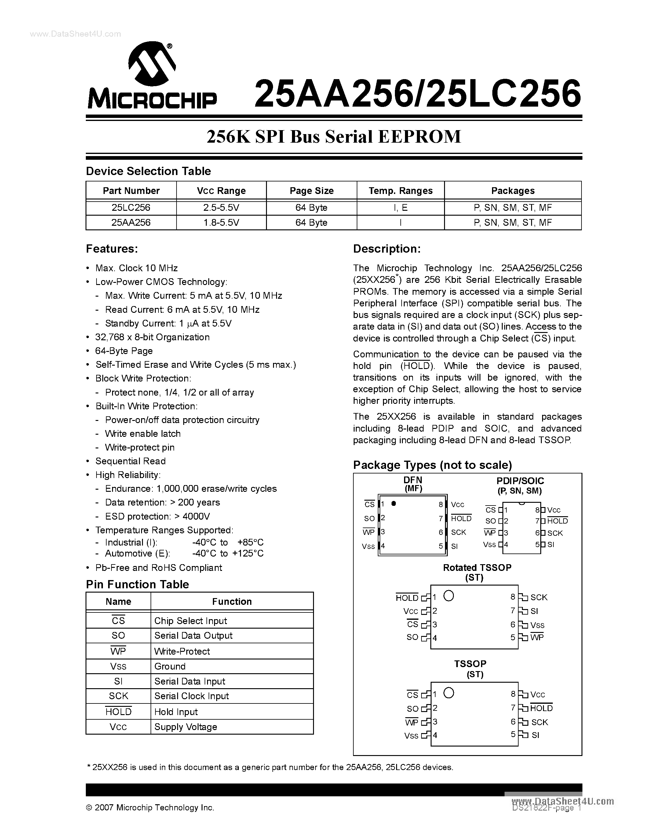 Datasheet 25AA256 - 256K SPI Bus Serial EEPROM page 1