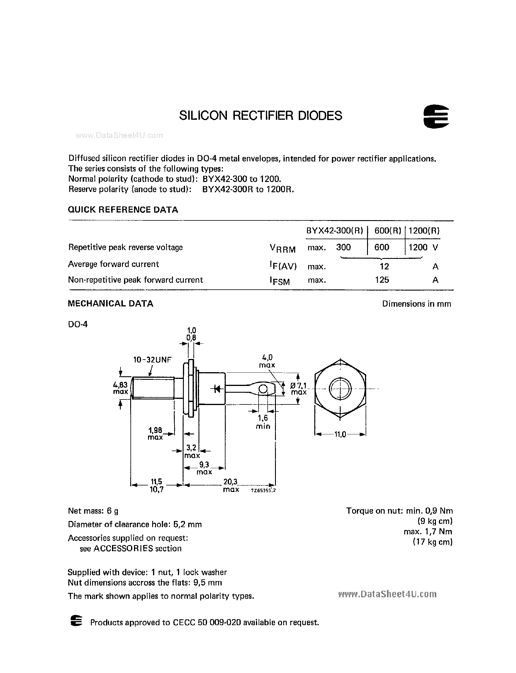 Datasheet BYX42-1200 page 1 Datasheet BYX42-1200 - Silicon Rectifier Diodes page 1