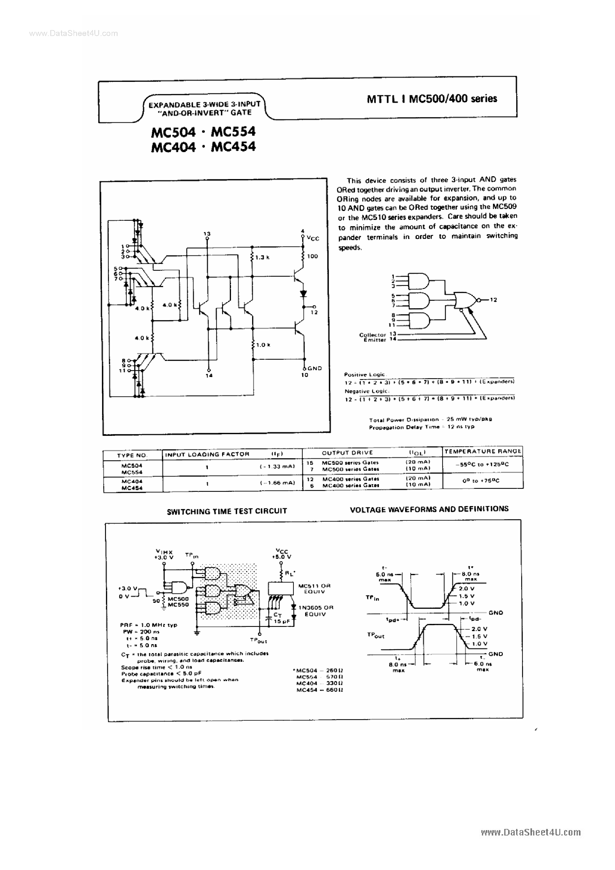 Datasheet MC504 page 1 Datasheet MC504 - (MC504 / MC554) EXPANDABLE 3-WIDE 3-INPUT AND-OR-INVERT GATE page 1