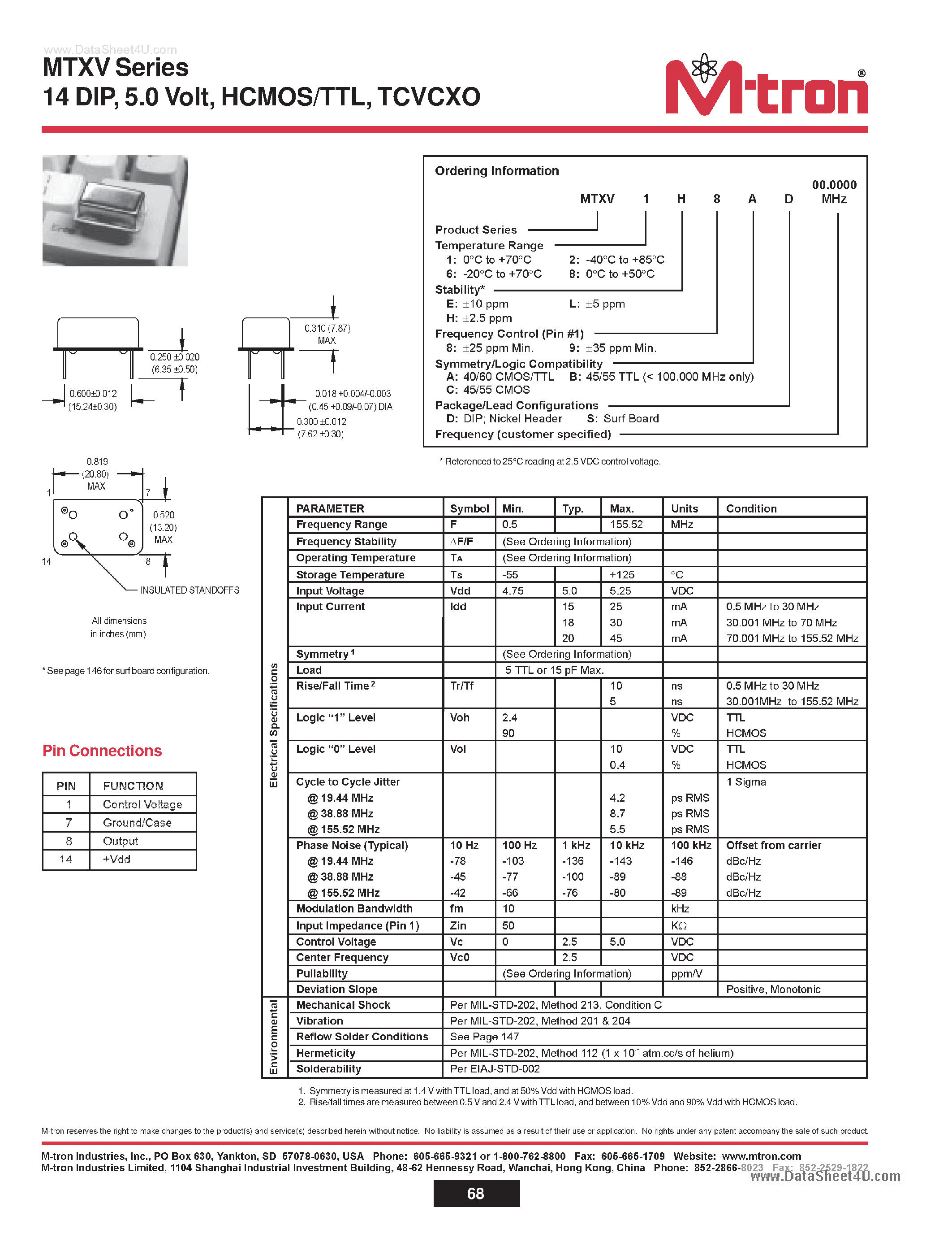 Даташит MTXV - HCMOS/TTL страница 1