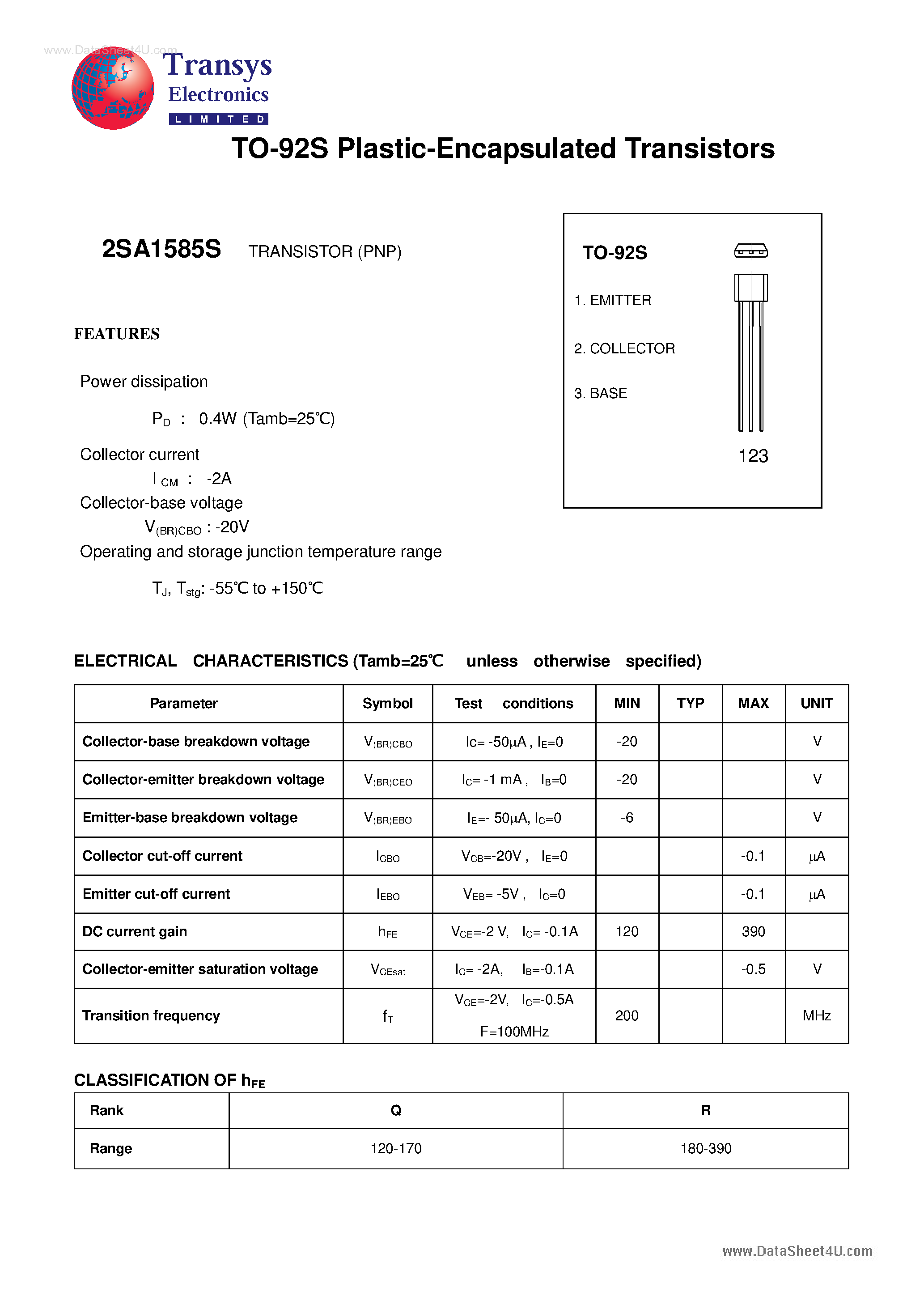 Datasheet 2SA1585S - Plastic-Encapsulated Transistors page 1