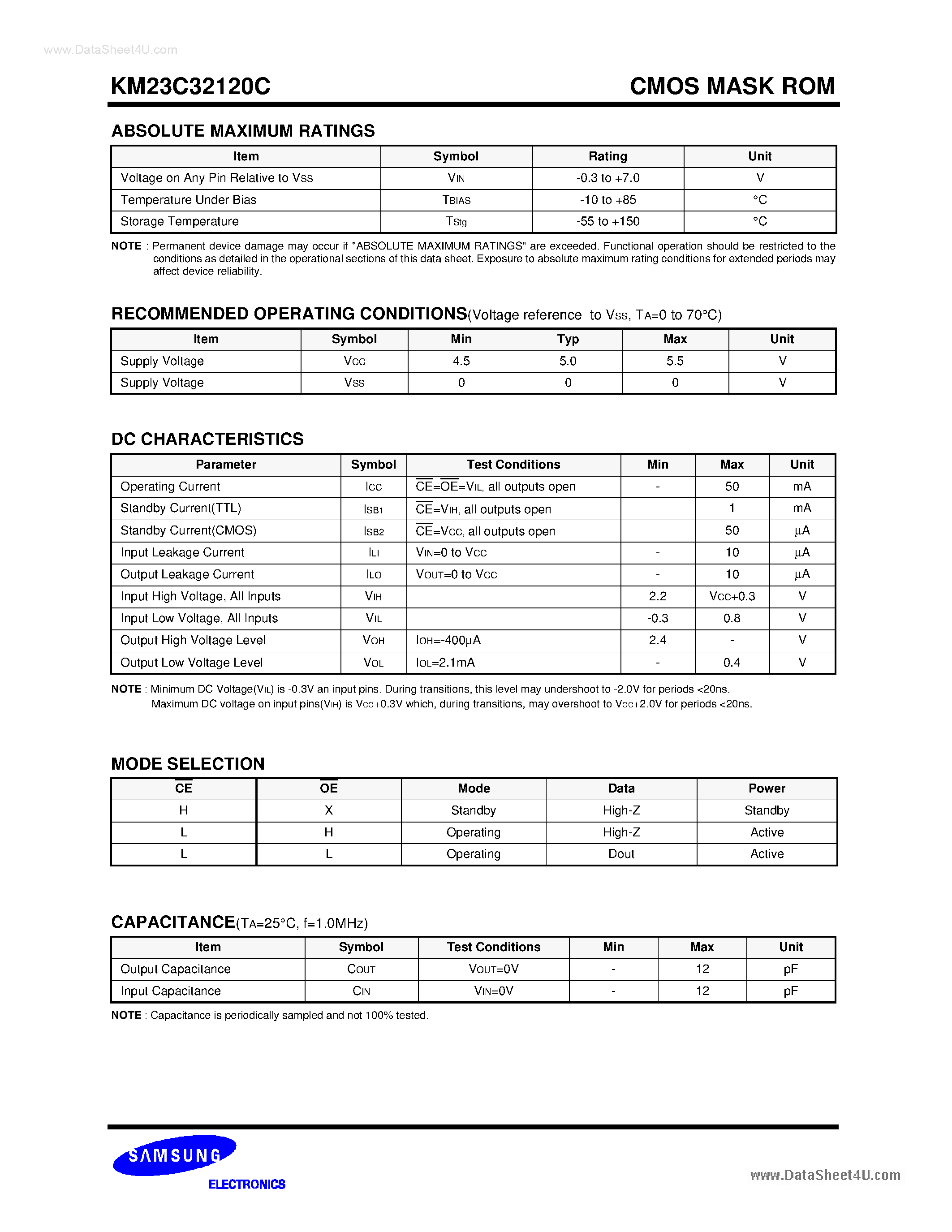 Даташит KM23C32120C - 32M-Bit (4M X 8) CMOS Mask ROM страница 2