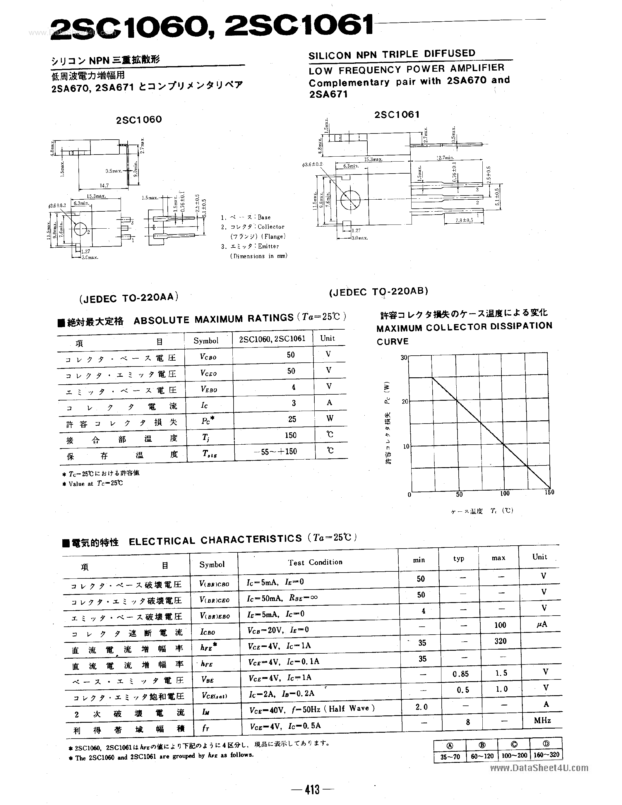 Datasheet 2SC1060 - (2SC1060 / 2SC1061) LOW FREQUENCY POWER AMPLIFIER page 1