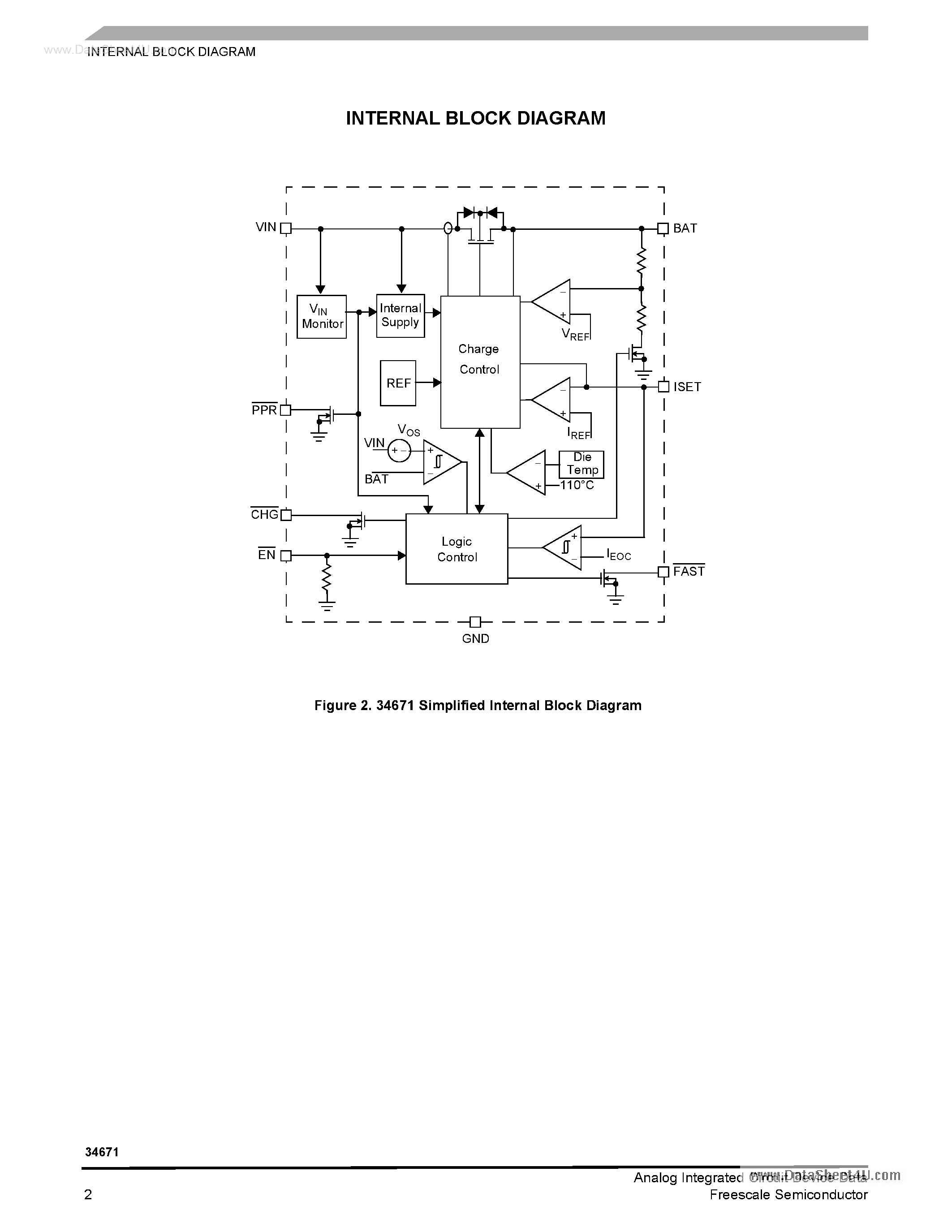 Datasheet MC34671 page 2 Datasheet MC34671 - High Input Voltage 600mA Charger page 2