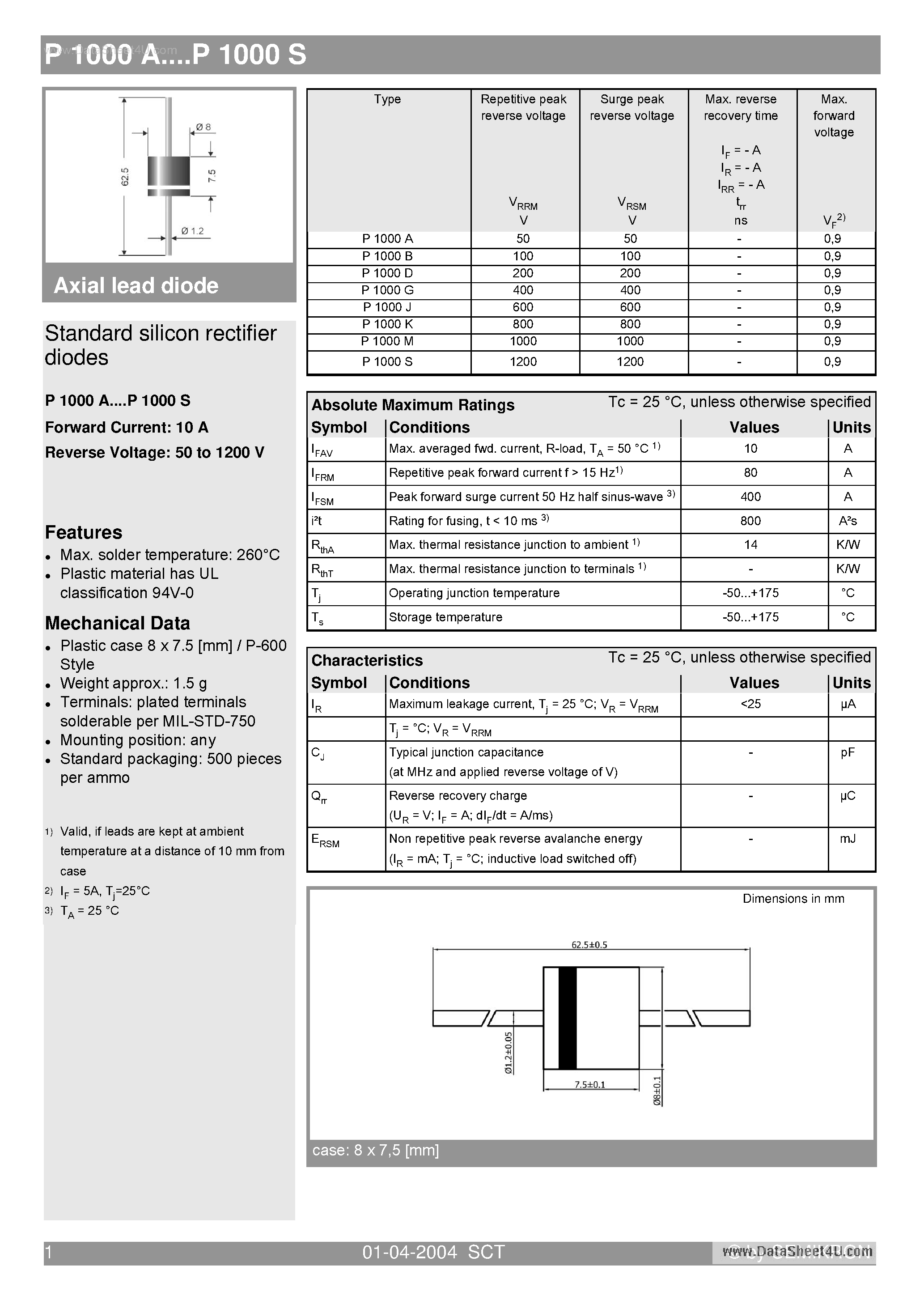 Даташит P1000A - (P1000x) Standard silicon rectifier diodes страница 1