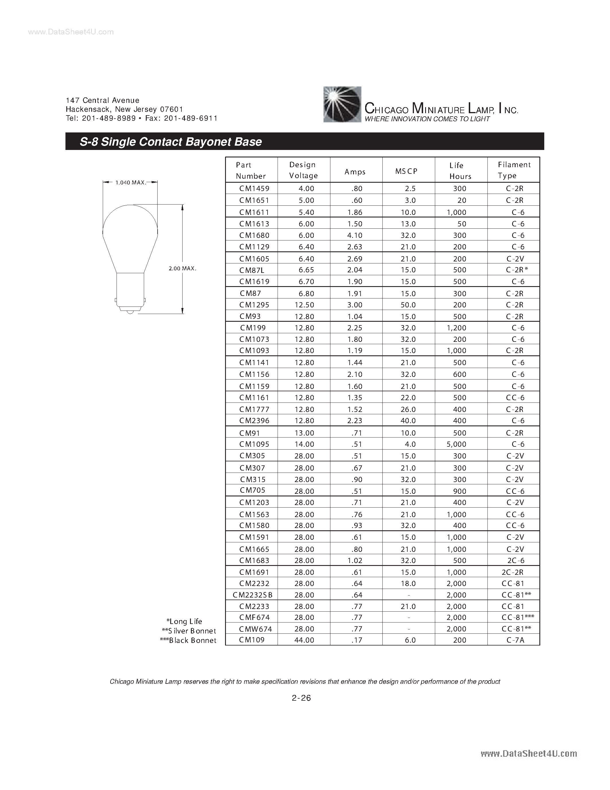 Datasheet CM30x - S-8 Single Contact Bayonet Base page 1