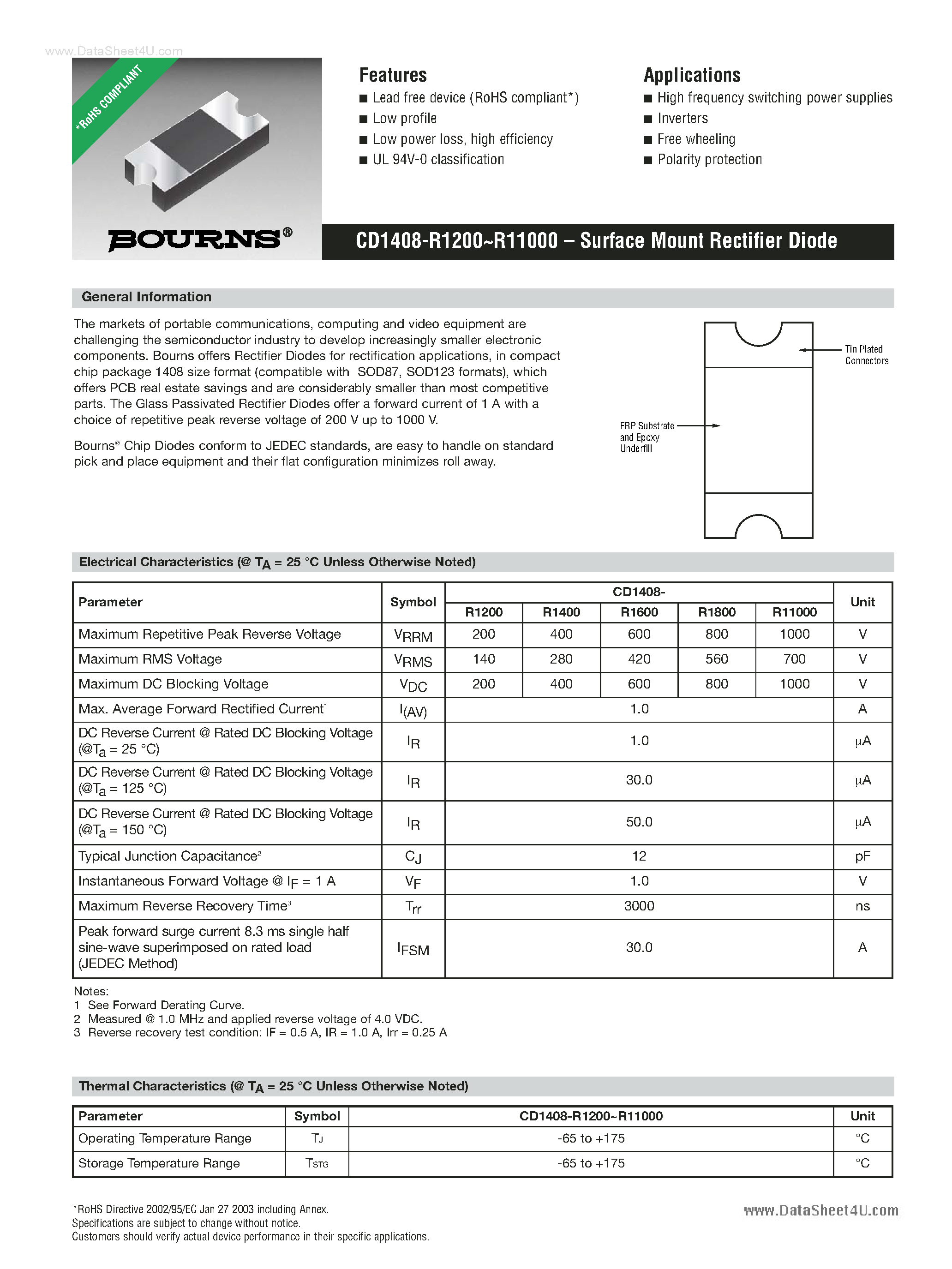 Даташит на микросхему CD1408-R1x00 страница 1 Даташит CD1408-R1x00 - Surface Mount Rectifier Diode страница 1