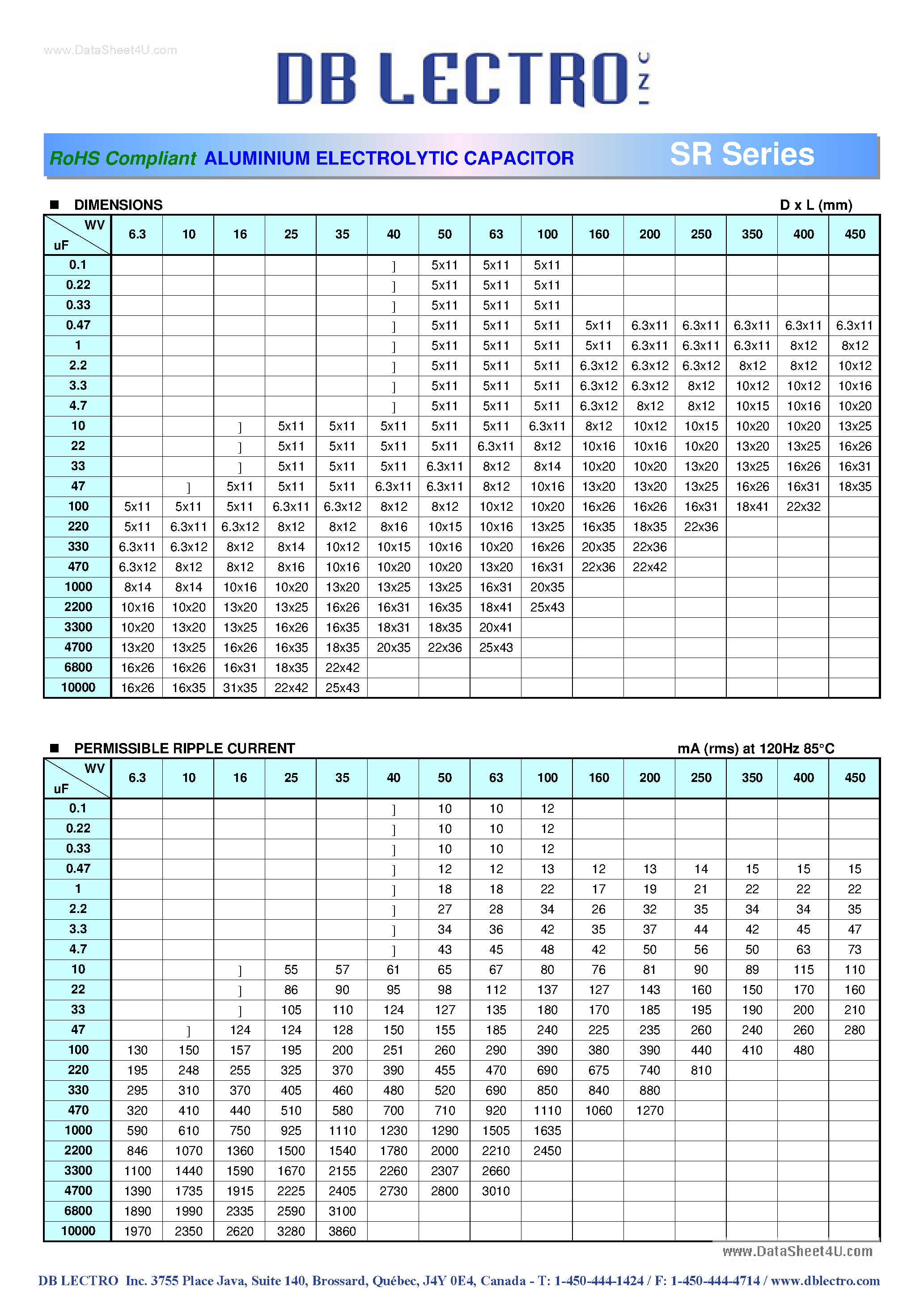 Datasheet SR2A100 - (SR Series) ALUMINIUM ELECTROLYTIC CAPACITOR page 2