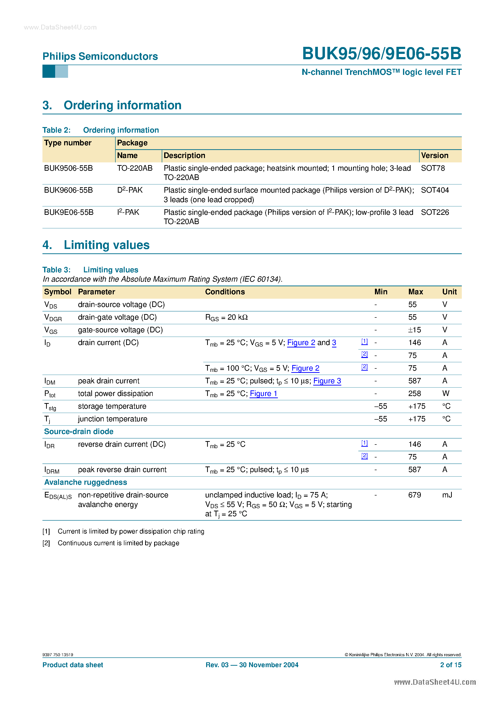 Datasheet BUK9506-55B - (BUK9x06-55B) N-channel TrenchMOSTM logic level FET page 2