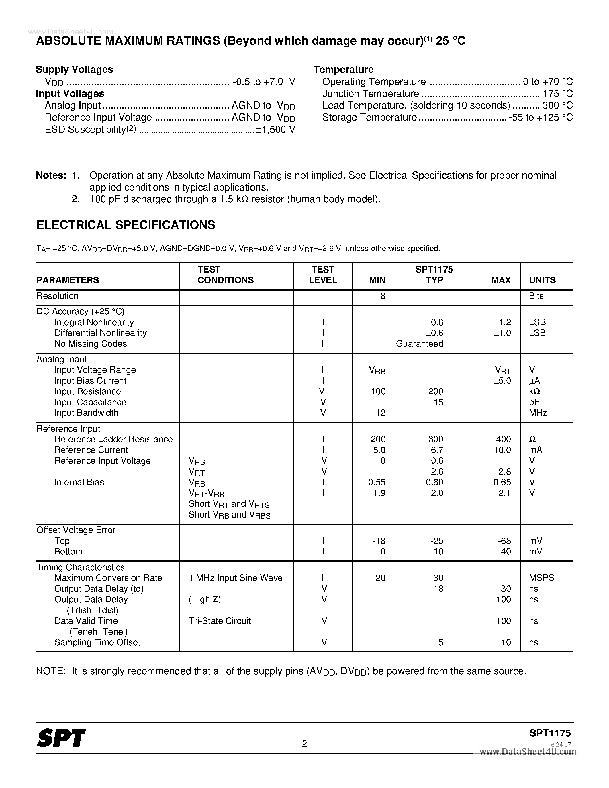 Даташит SPT1175 - 20 MSPS CMOS A/D CONVERTER страница 2