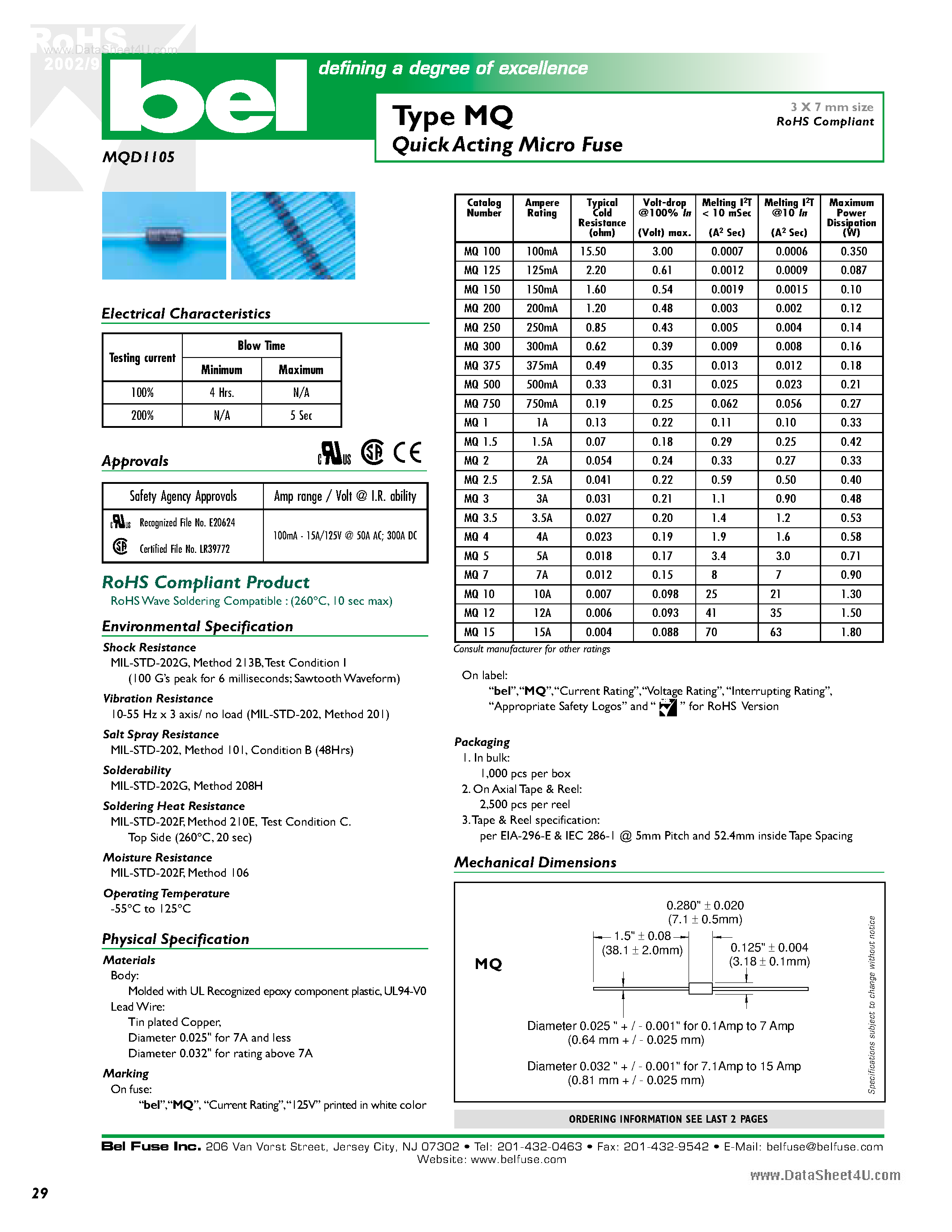 Даташит MQ4 - Quick Acting Micro Fuse страница 1