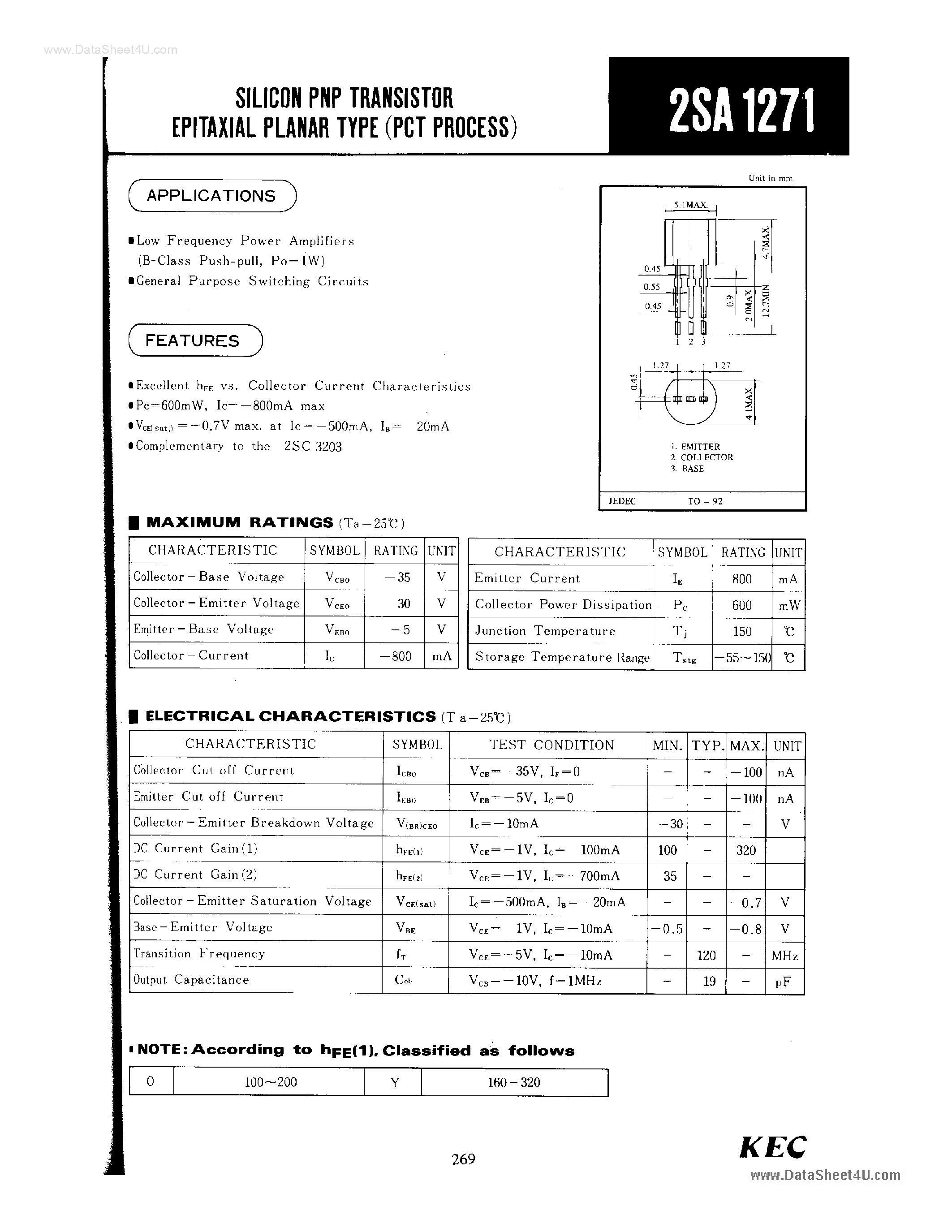 Datasheet 2SA1271 - SILICON PNP TRANSISTOR EPITAXIAL PLANAR TYPE page 1