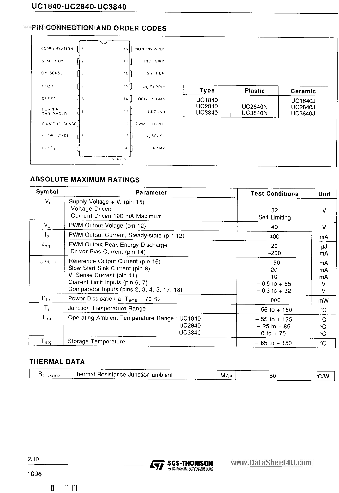 Datasheet UC1840 - PWM CONTROLLER page 2