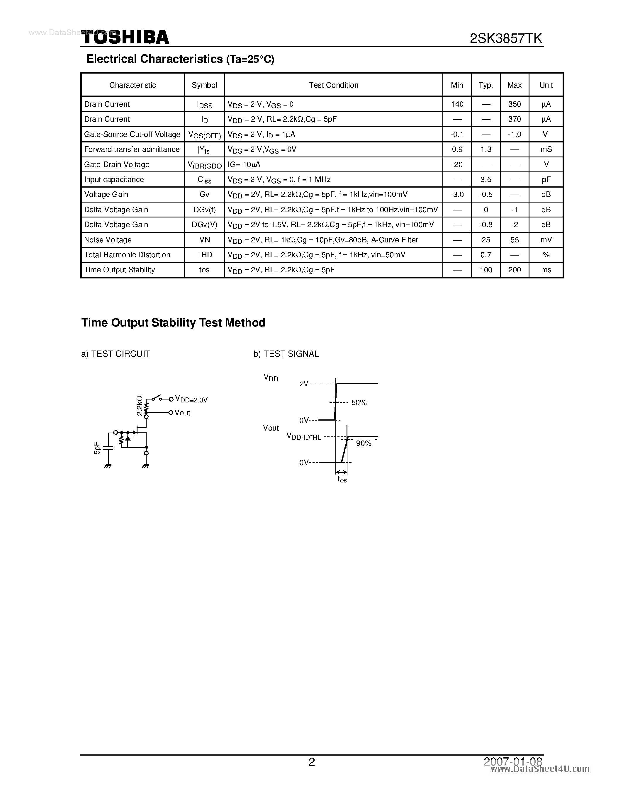 Datasheet 2SK3857TK - Silicon N-Channel Junction Type page 2