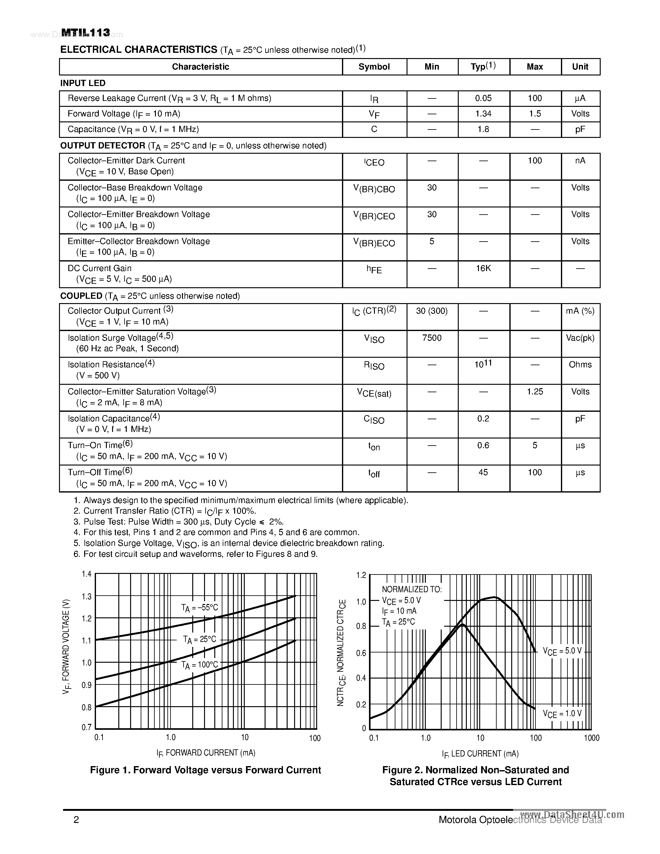 Datasheet MTIL113 - 6-Pin DIP Optoisolators Darlington Output page 2
