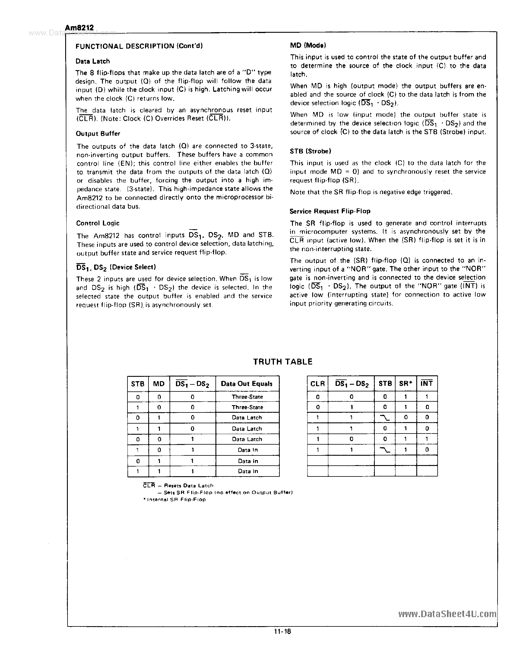 Datasheet D8212 - 8-Bit Input/Output Port page 2