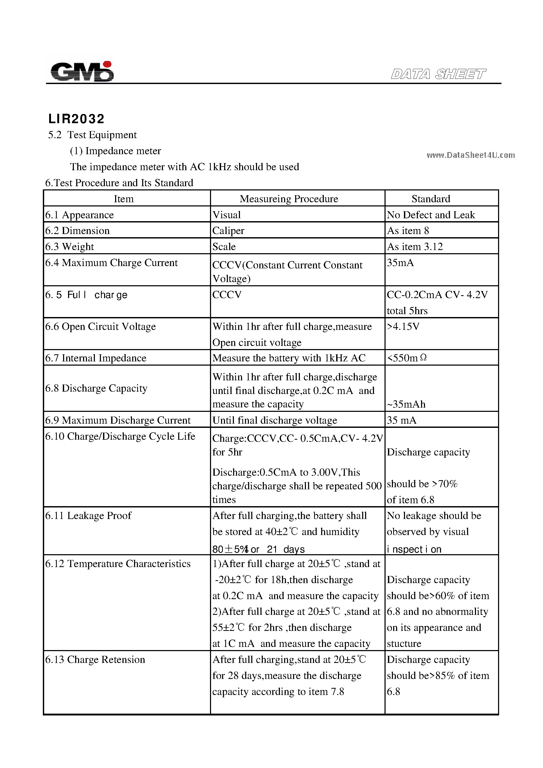 Datasheet LIR2032 - RECHARGEABLE LITHIUM ION BUTTON BATTERY page 2