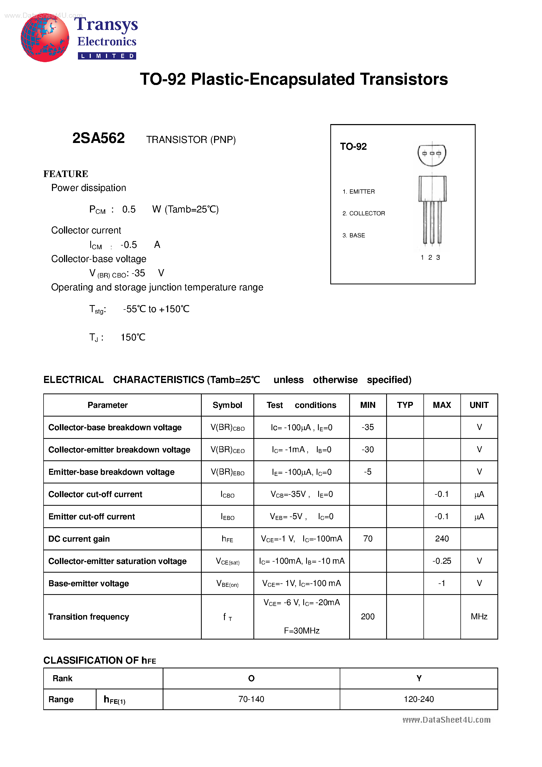 Datasheet 2SA562 page 1 Datasheet 2SA562 - Plastic-Encapsulated Transistors page 1