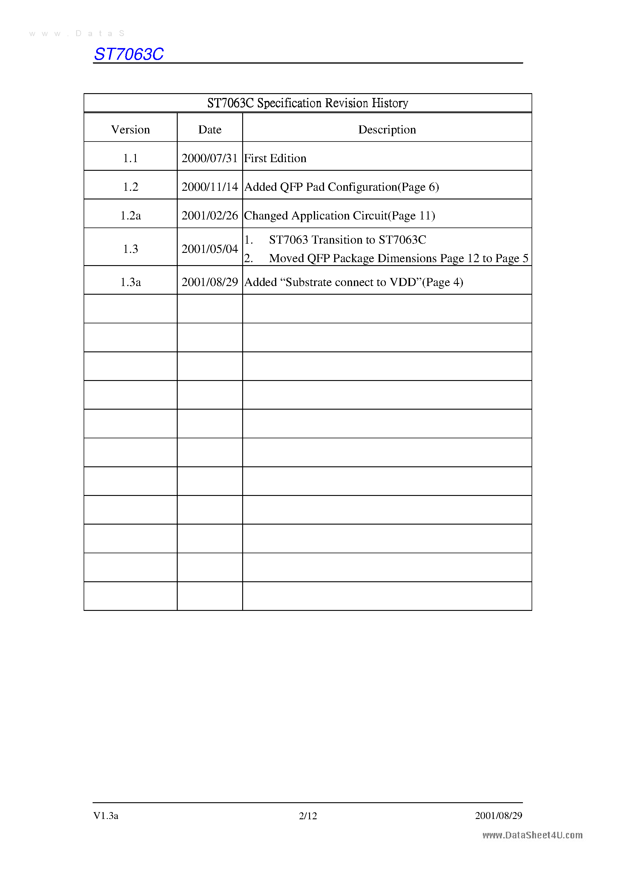 Datasheet ST7063C page 2 Datasheet ST7063C - 80Ch Segment Driver page 2