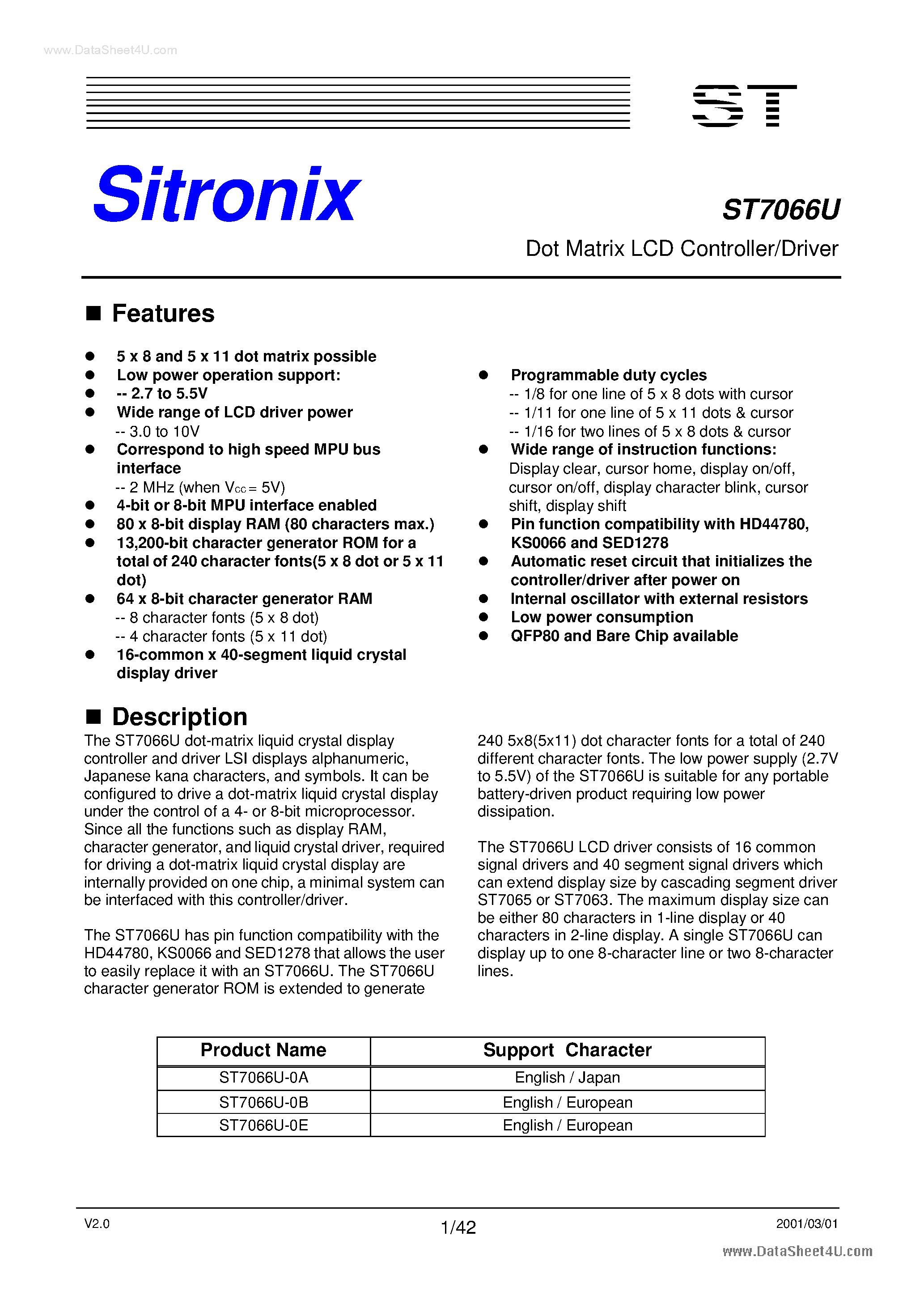 Datasheet ST7066U page 1 Datasheet ST7066U - Dot Matrix LCD Controller/Driver page 1