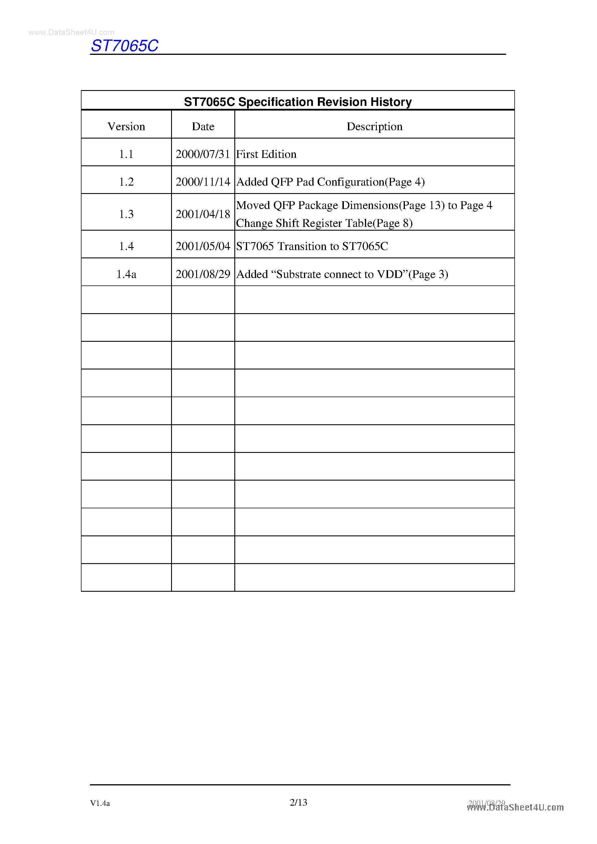 Datasheet ST7065C page 2 Datasheet ST7065C - 40Ch Segment/Common Driver page 2