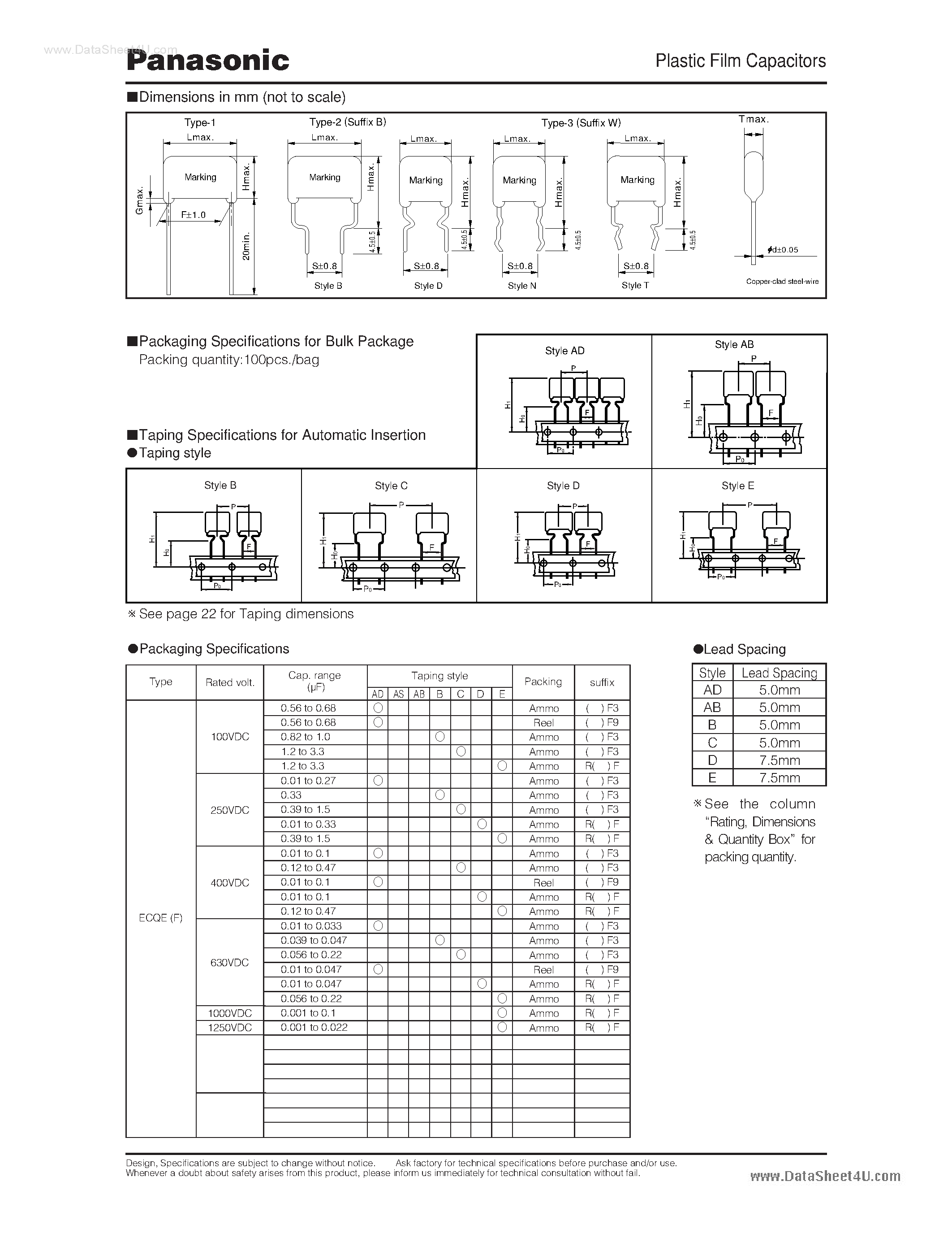 Datasheet ECQE4124 - Metallized Polyester Film Capacitor page 2