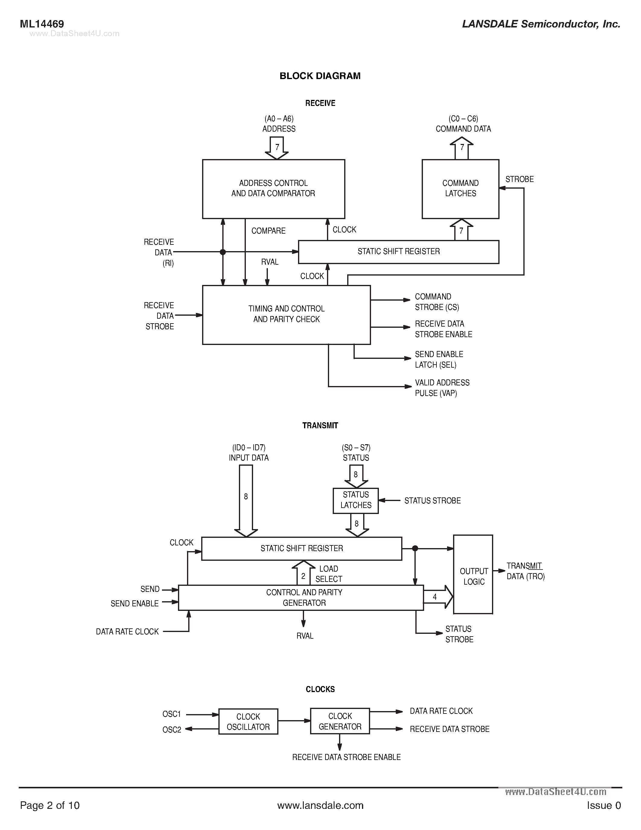 Даташит на микросхему ML14469 страница 2 Даташит ML14469 - Addressable Asynchronous Receiver/Transmitter страница 2