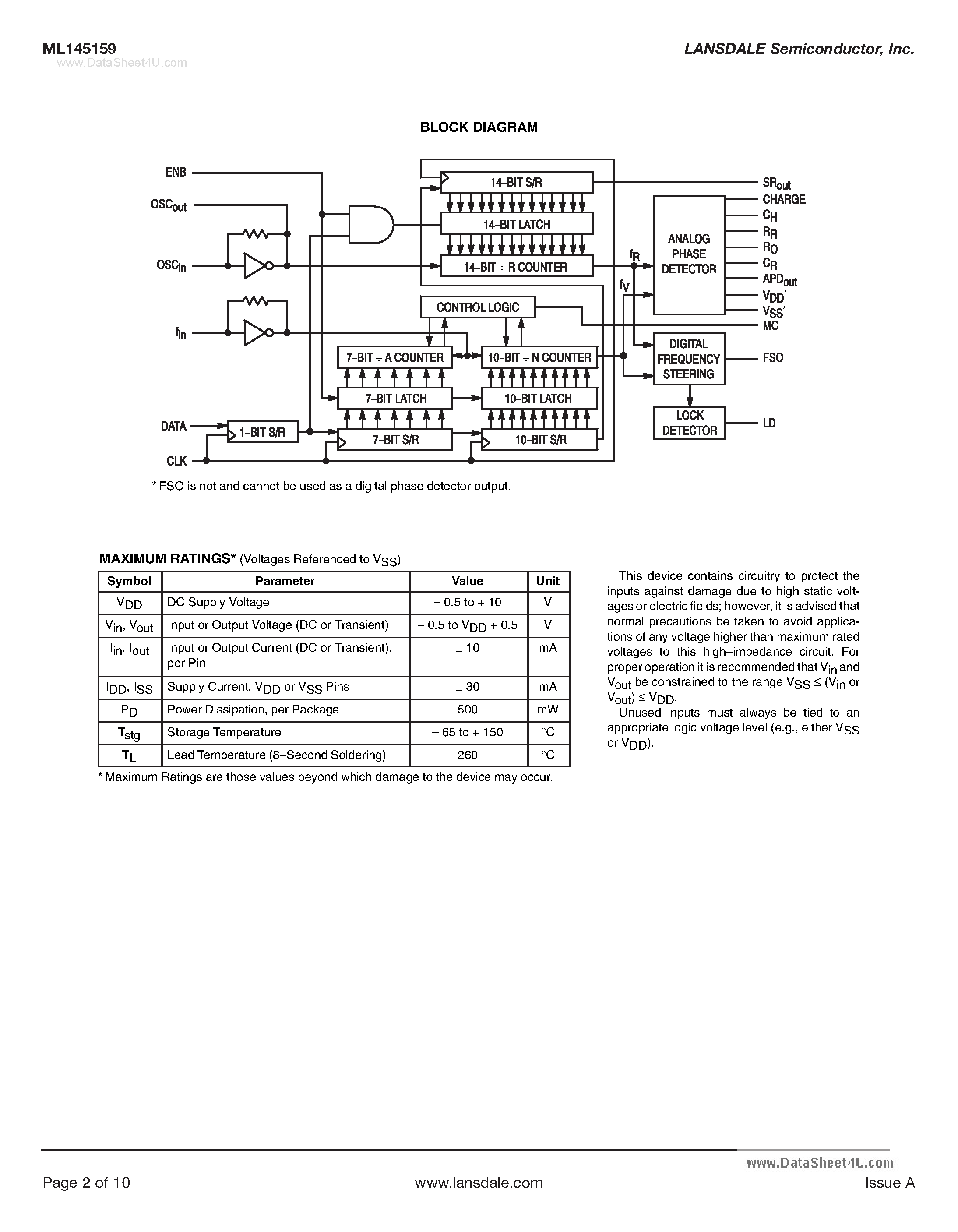 Datasheet ML145159 - Serial-Input PLL Frequency Synthesizer page 2