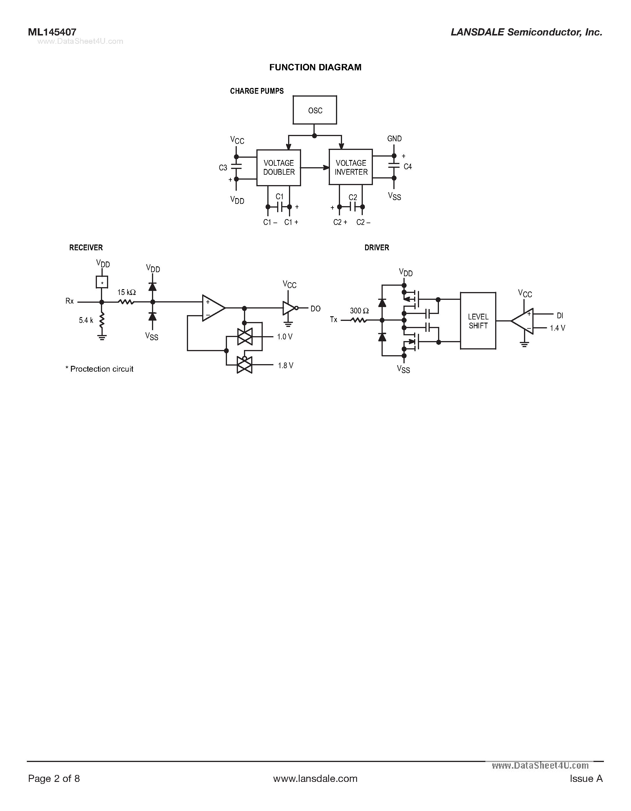 Даташит на микросхему ML145407 страница 2 Даташит ML145407 - 5 Volt Only Driver/Receiver страница 2