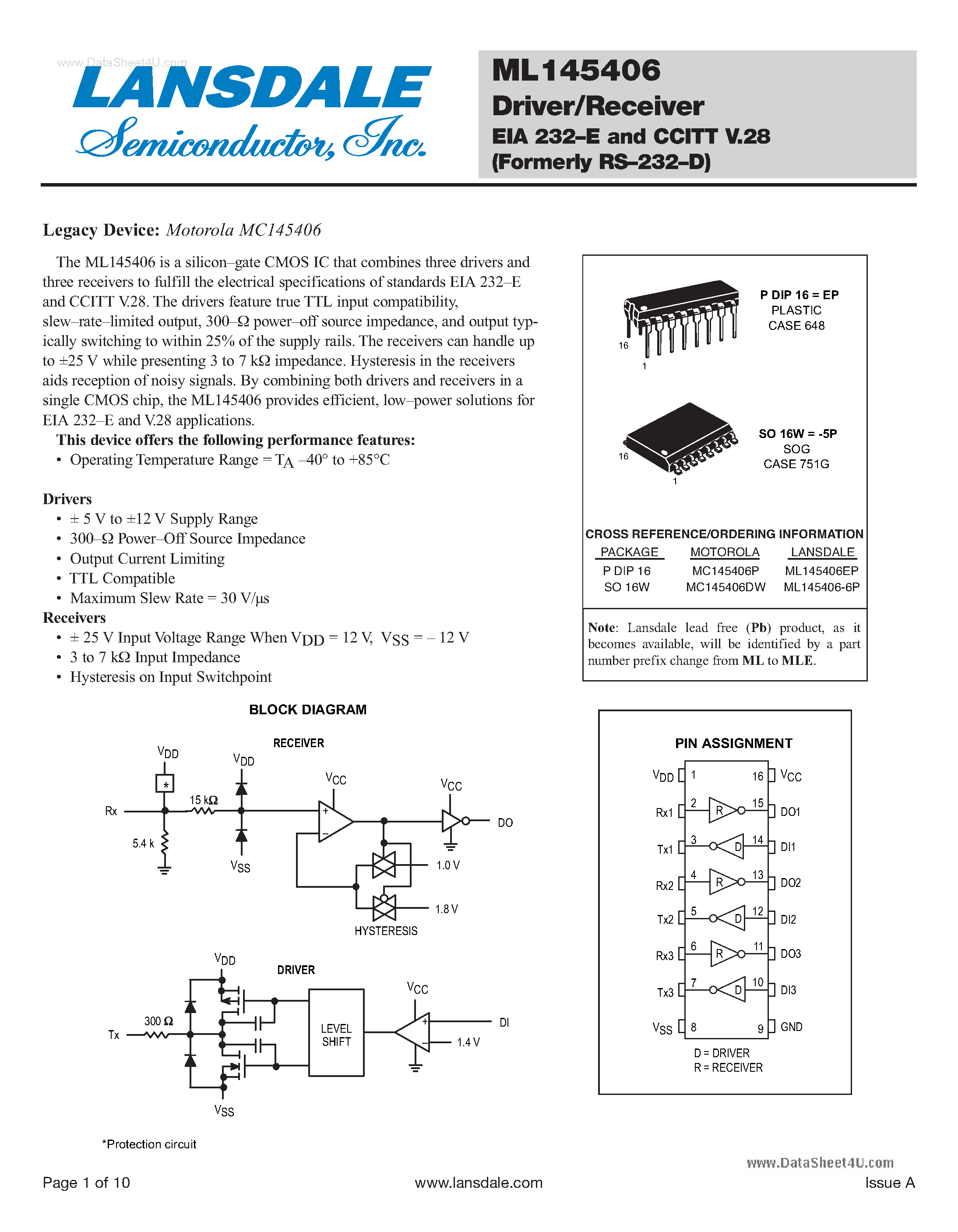 Datasheet ML145406 - Driver/Receiver page 1