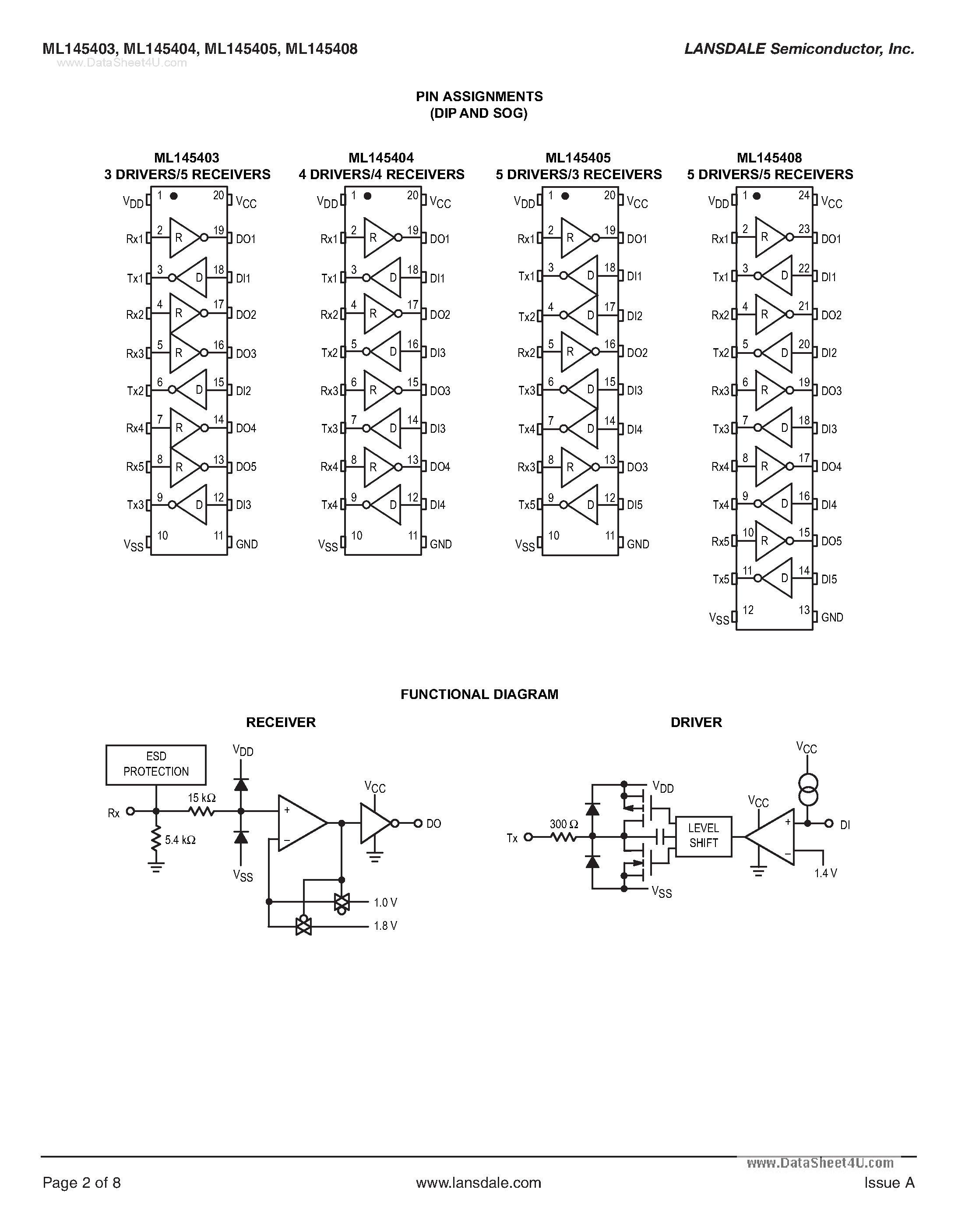 Datasheet ML145403 page 2 Datasheet ML145403 - (ML145403 - ML145408) Drivers/Receivers page 2