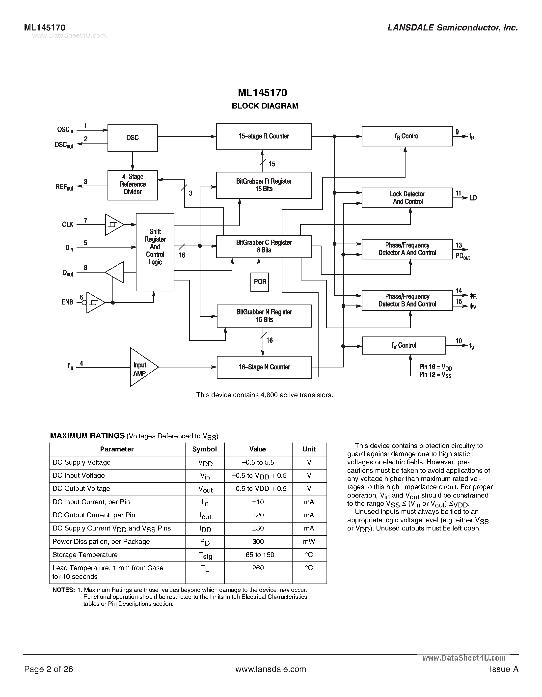 Даташит на микросхему ML145170 страница 2 Даташит ML145170 - Phase-Frequency Detector PLL Frequency Synthesizer страница 2
