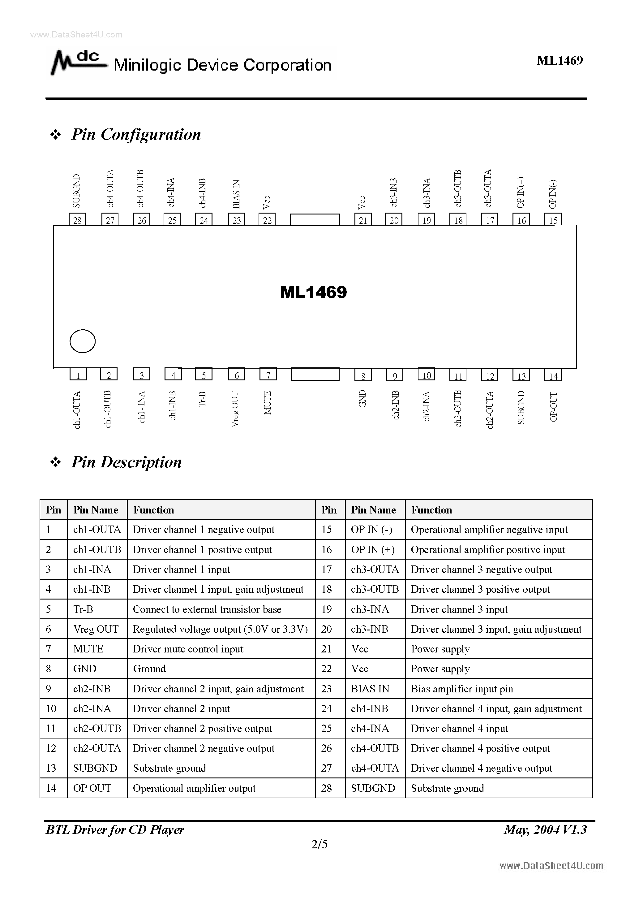 Datasheet ML1469 - 4-channel BTL driver page 2