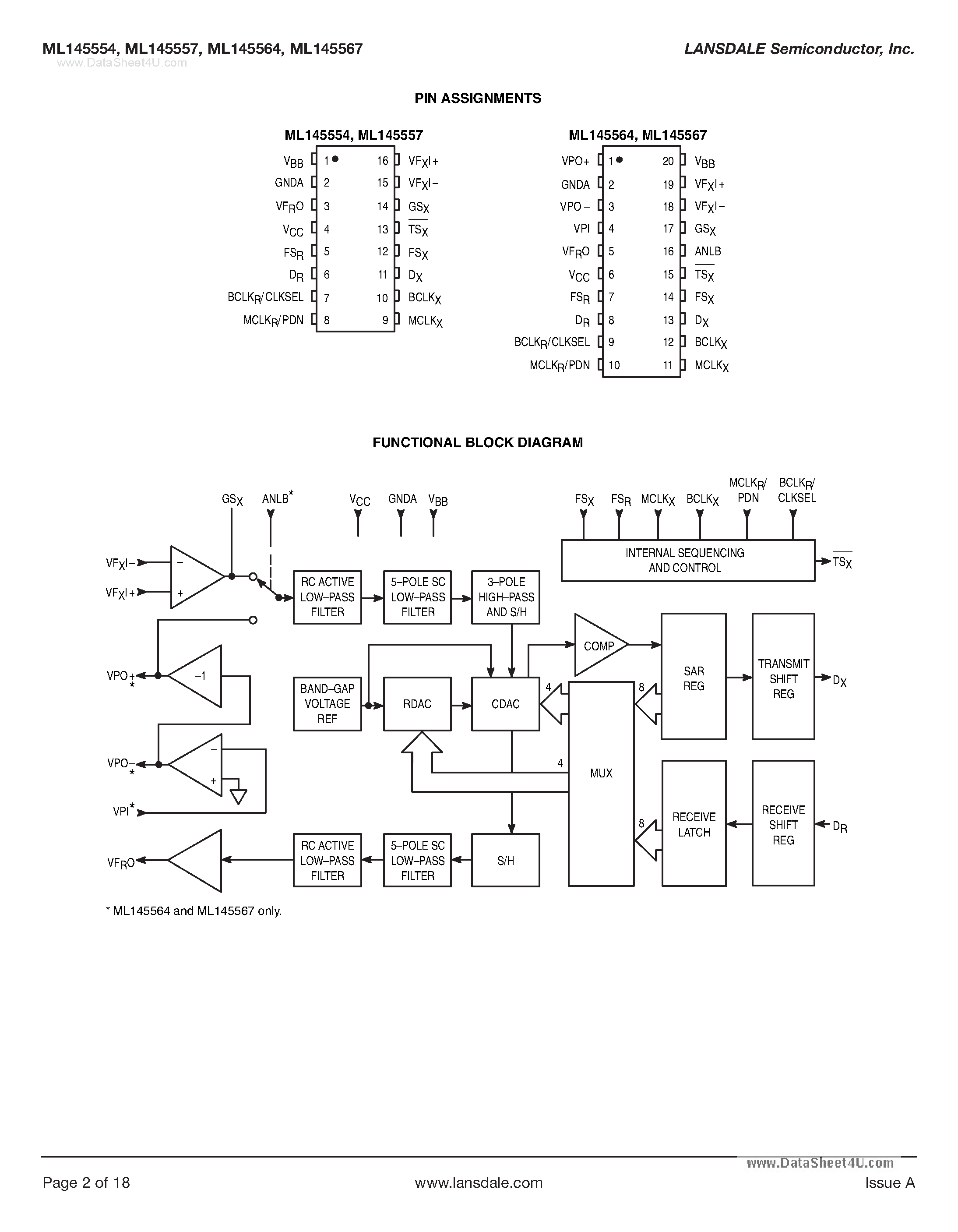 Datasheet ML145554 - (ML145554 - ML145567) PCM Codec-Filter page 2