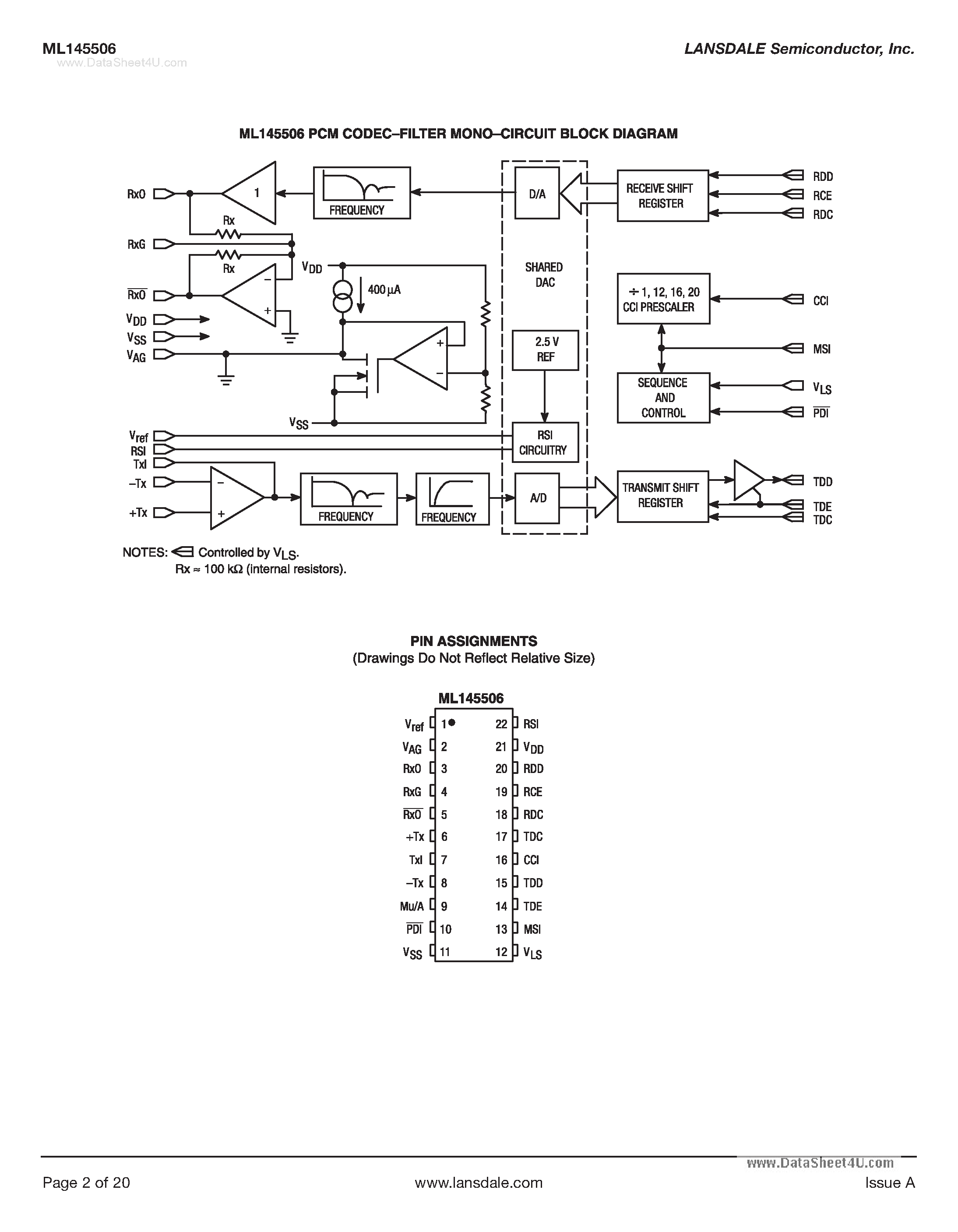 Даташит ML145506 - PCM Codec-Filter Mono-Circuit страница 2