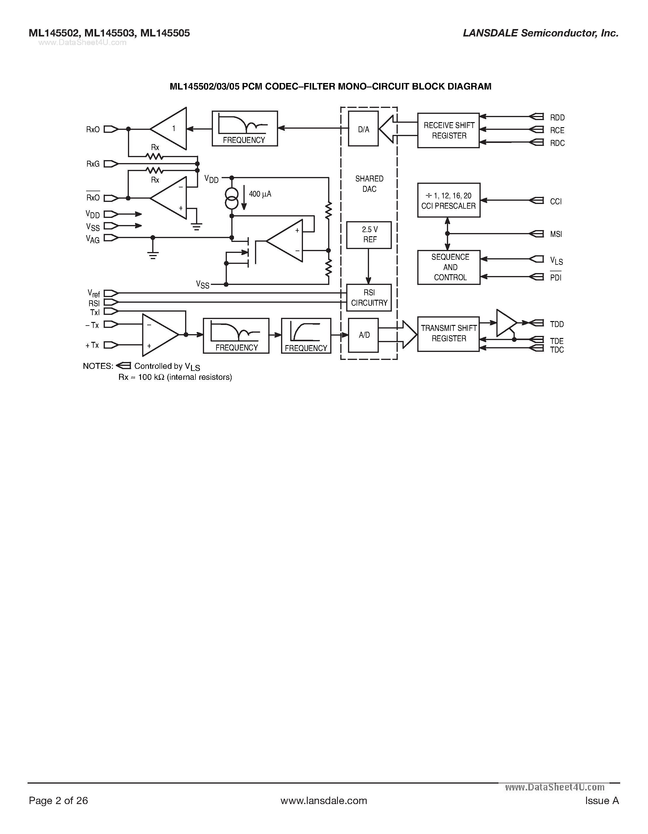 Datasheet ML145502 - (ML145502 - ML145505) PCM Codec-Filter Mono-Circuit page 2
