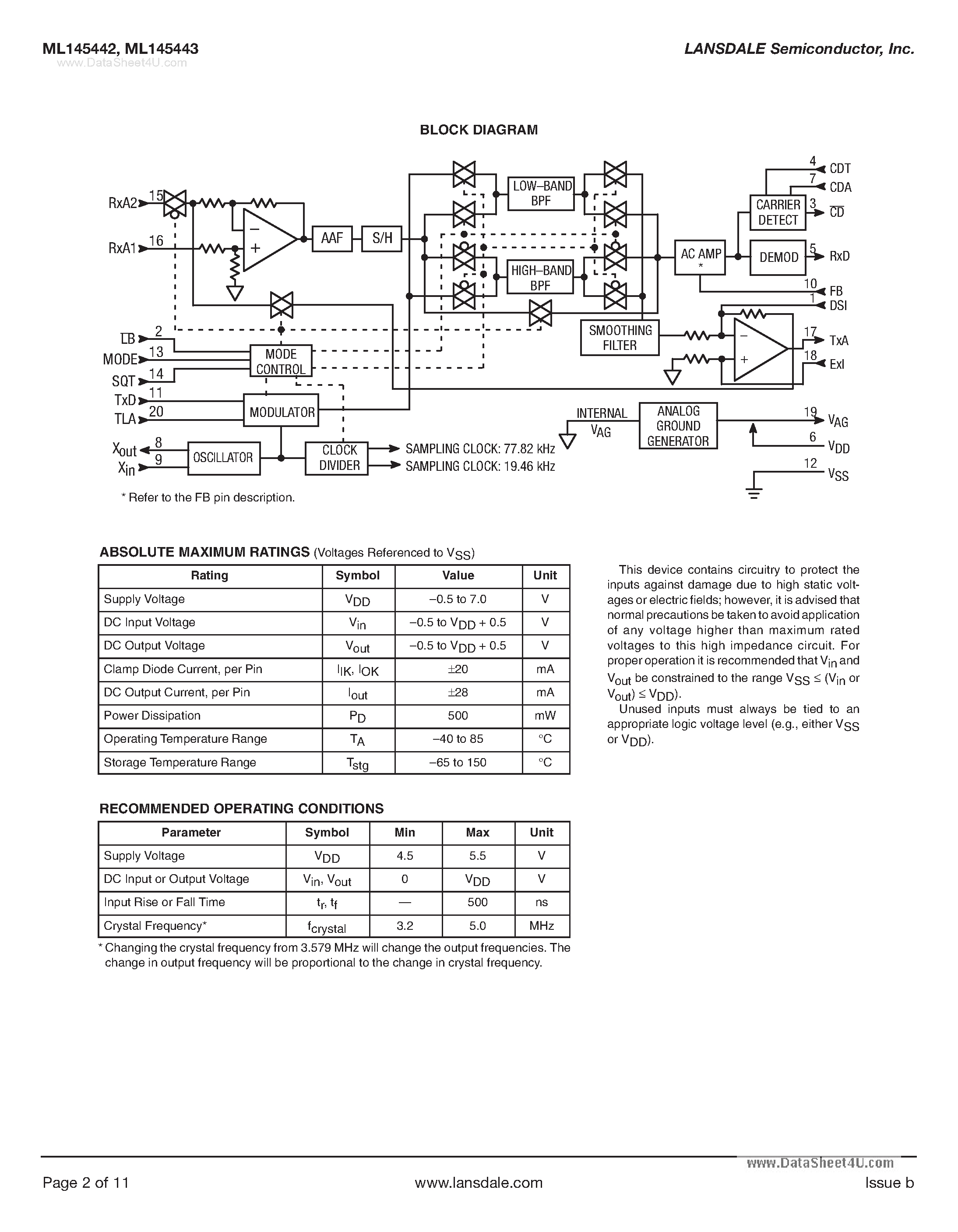 Datasheet ML145442 - (ML145442 / ML145443) Single-Chip 300-Baud Modem page 2