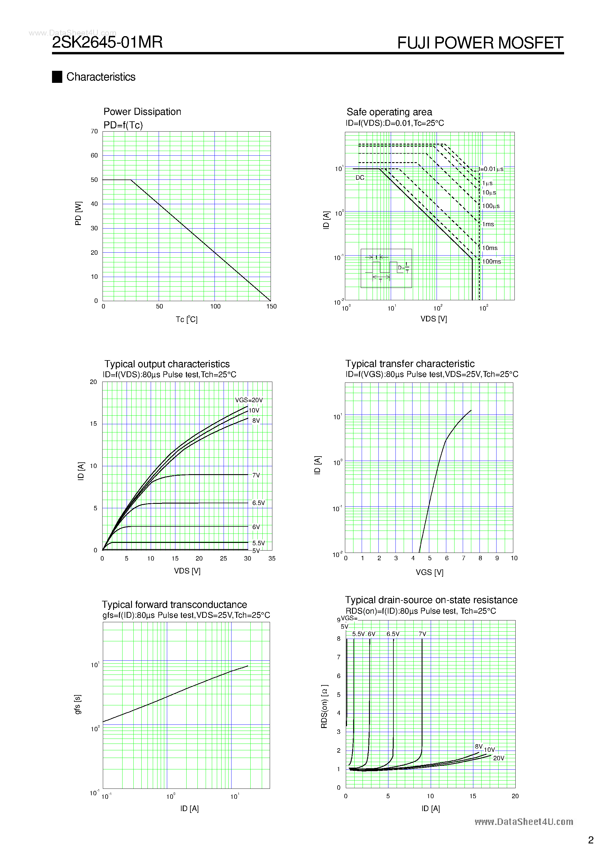 Datasheet K2645-01MR page 2 Datasheet K2645-01MR - Search -----> 2SK2645-01MR page 2